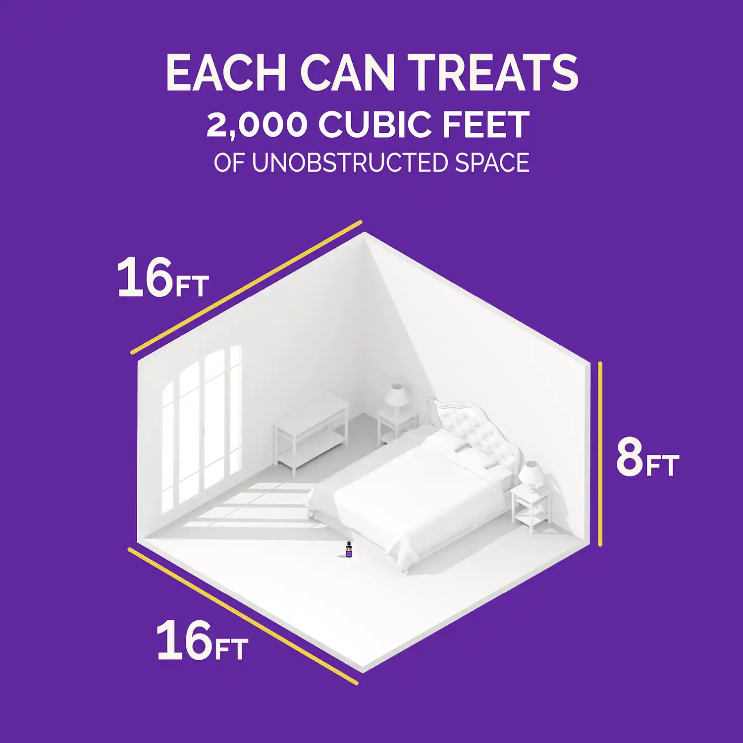 Each Can treats 2000 Cubic Feet