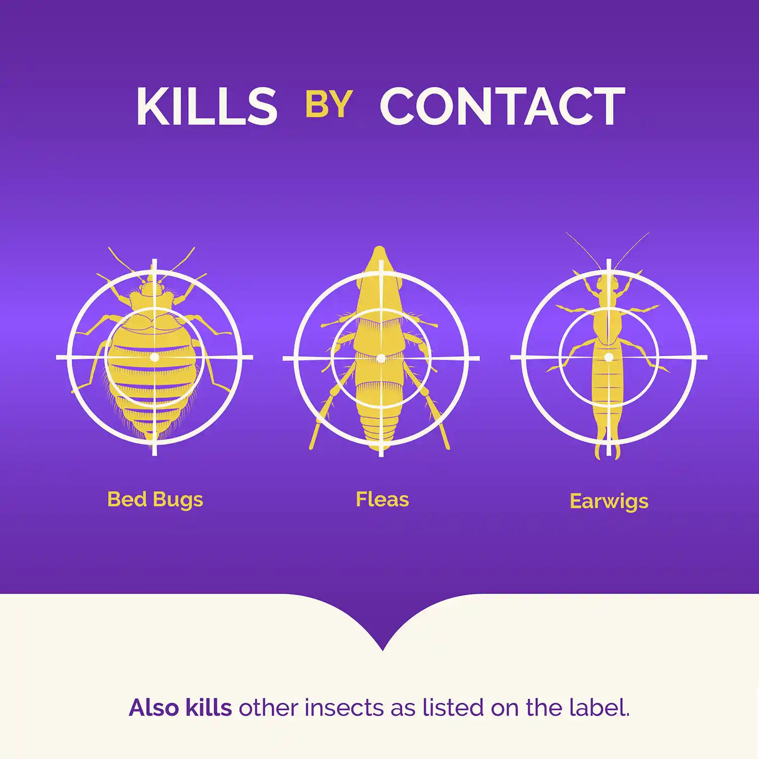 Kills by Contact