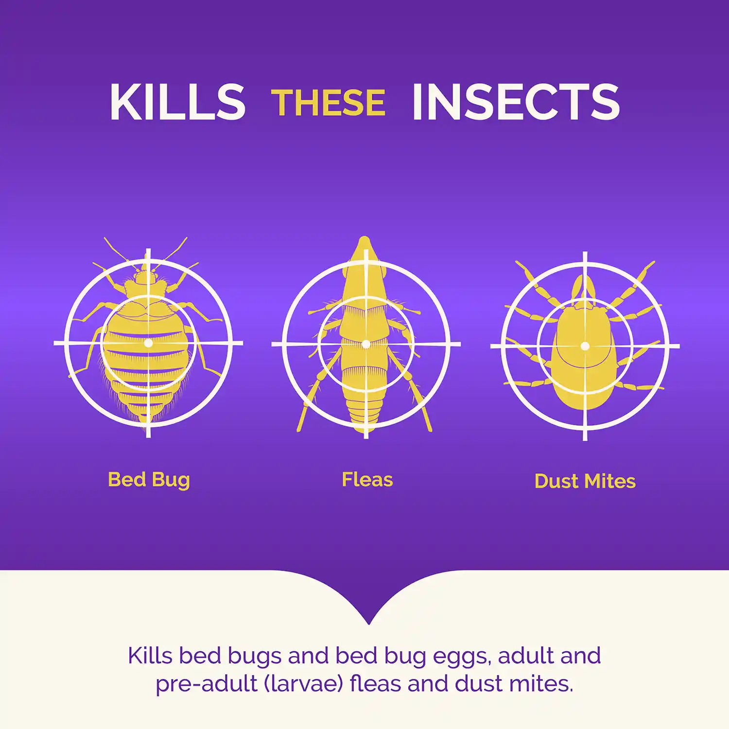 Kills These Insects