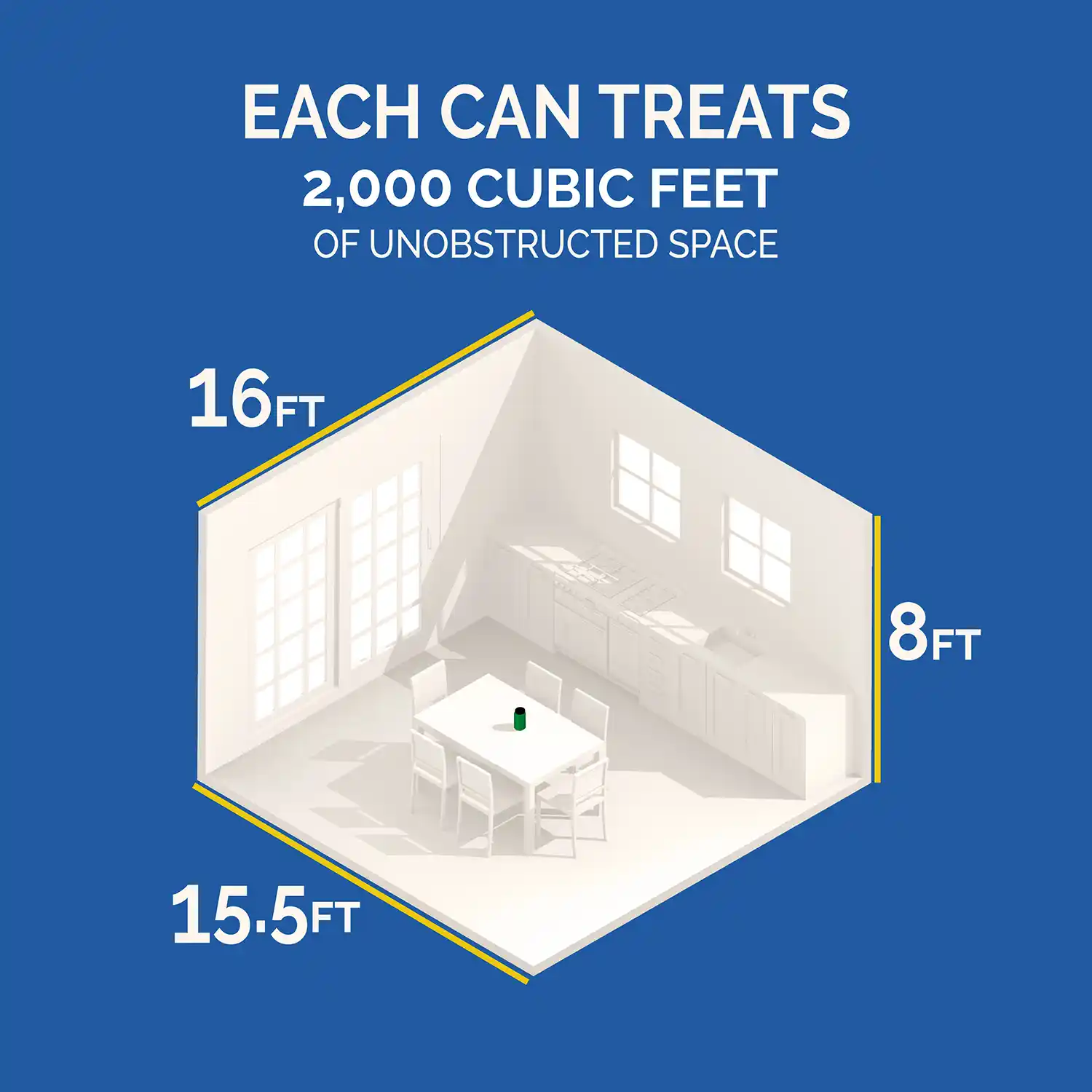 Coverage 2000 Cubic Feet