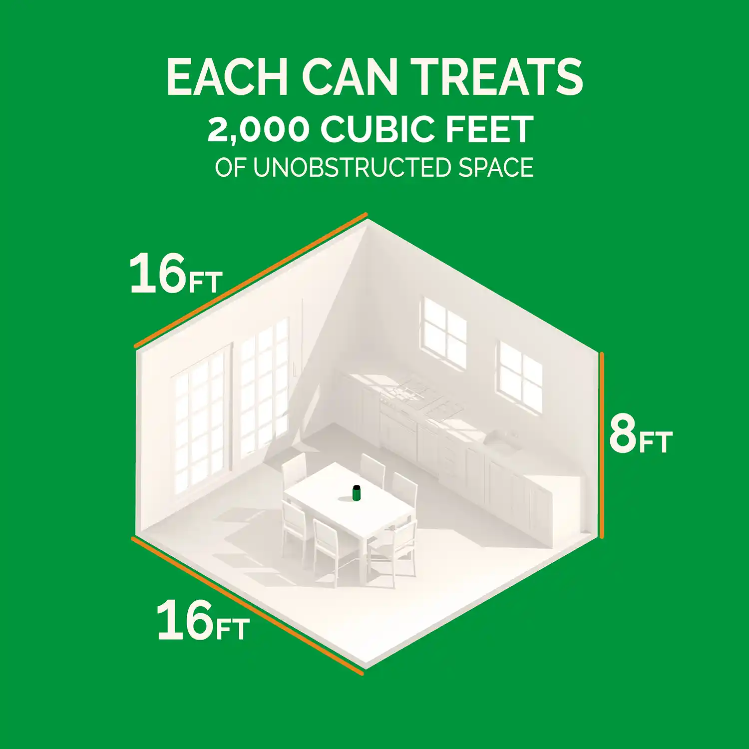 Each Can Treats 2000 Cubic Feet