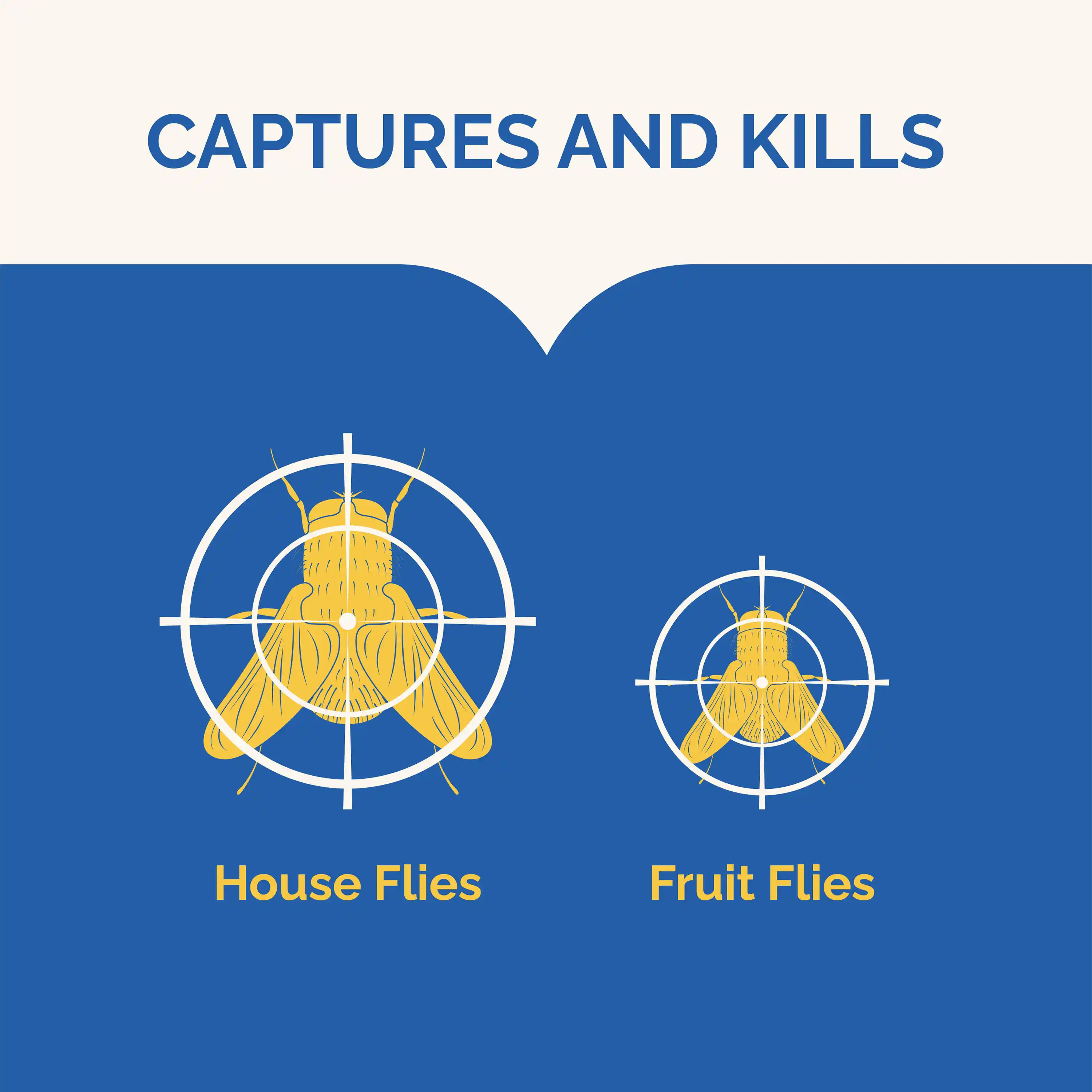 Captures and Kills