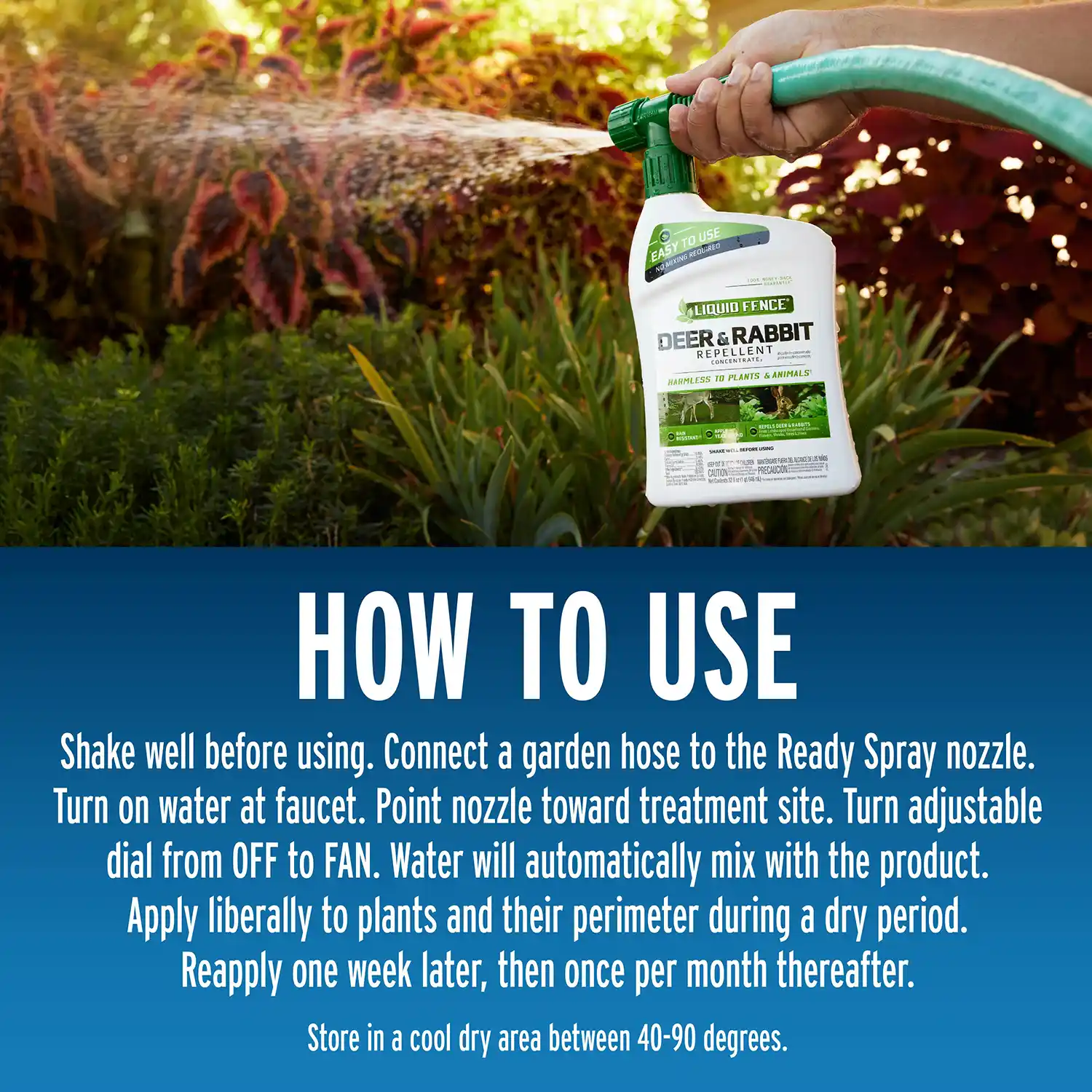 How to Use