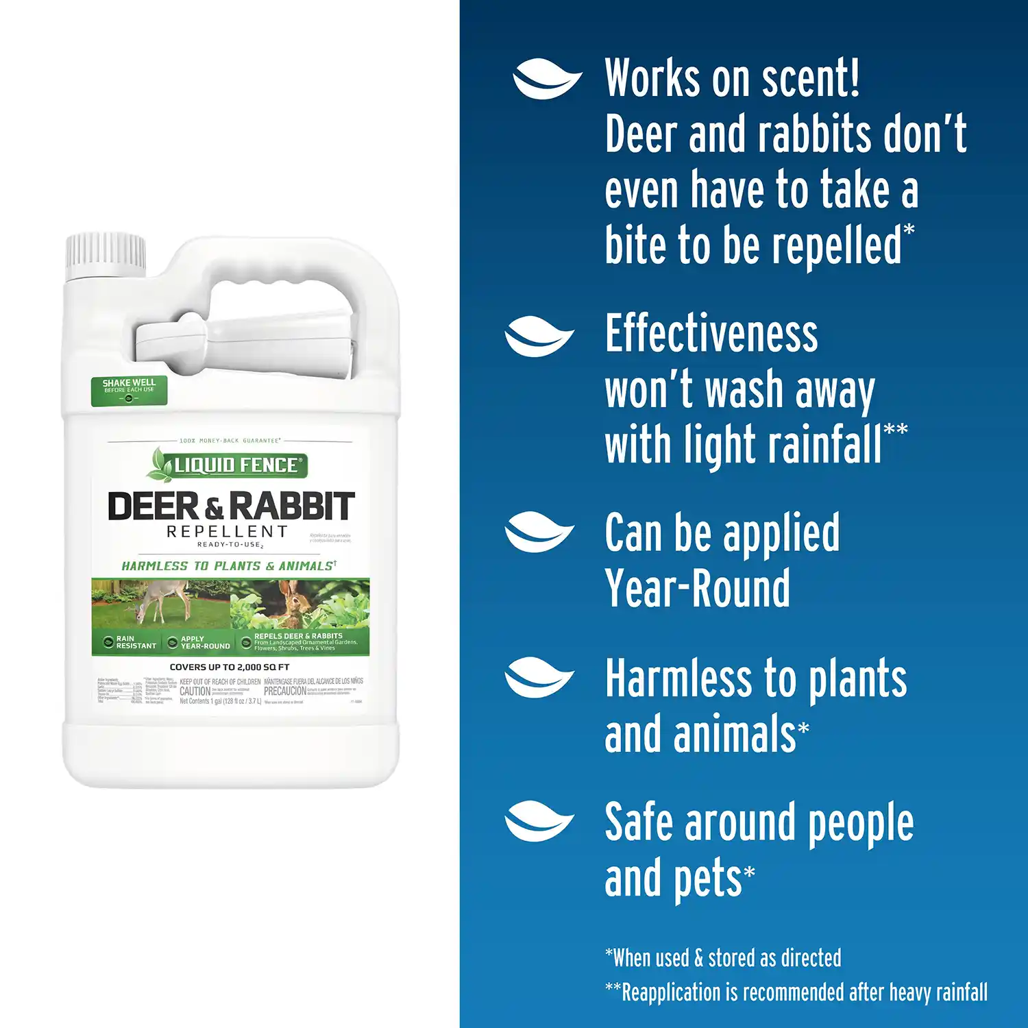 Features and Benefits
