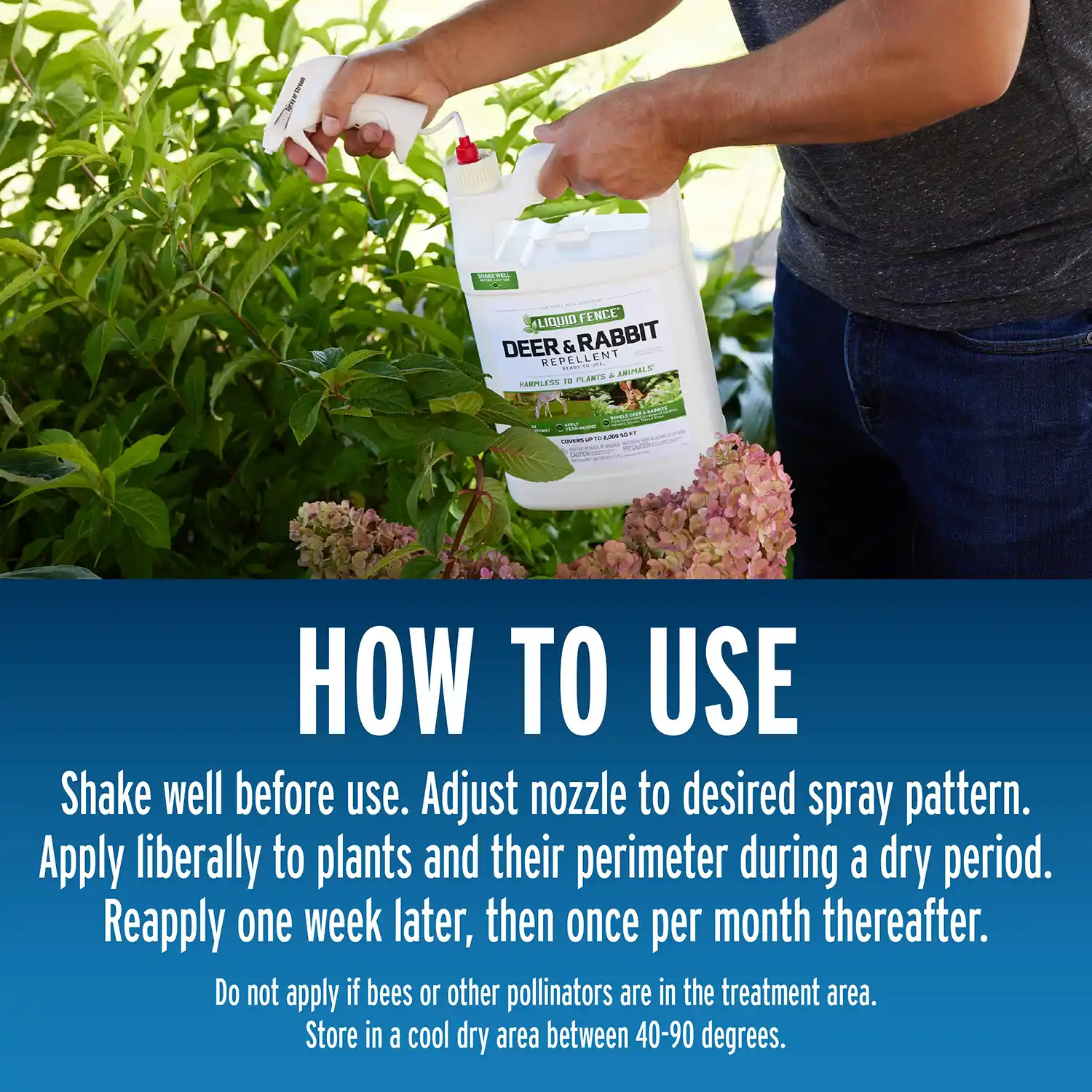 How to Use