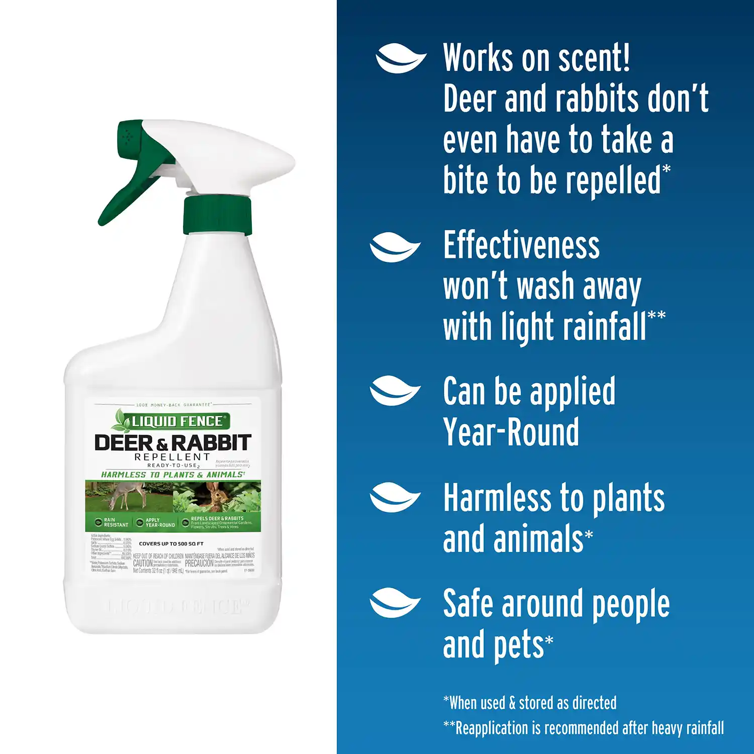 Deer and Rabbit Repellent Features and Benefits List Image