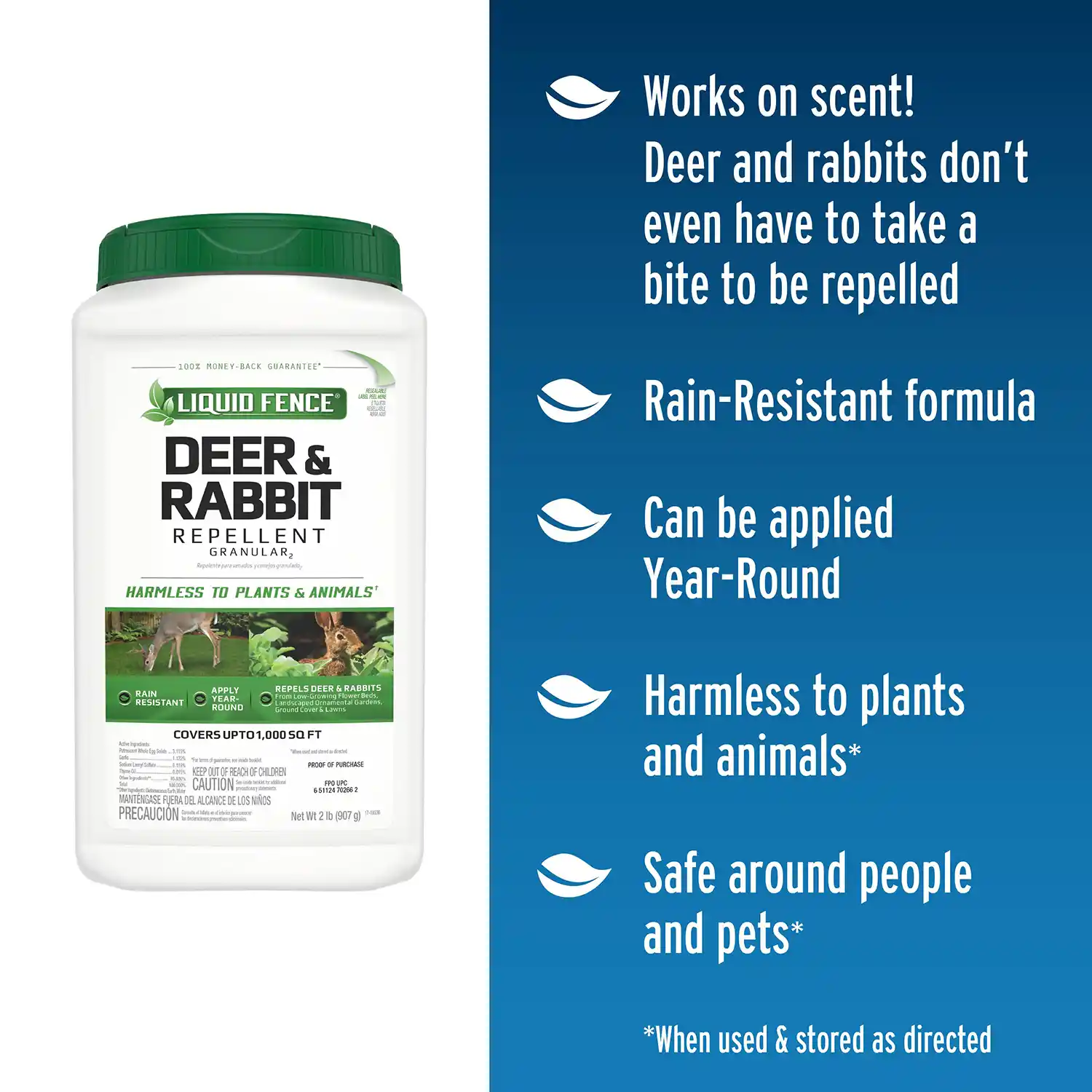 Feature Benefits