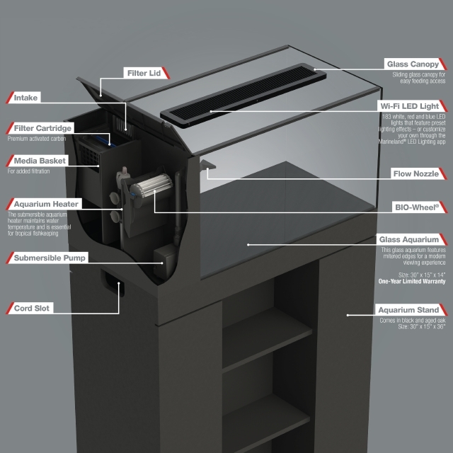 AQ78169 Marineland Exhibit Series Wi-Fi LED Kit 25 Gallon Aquarium Components
