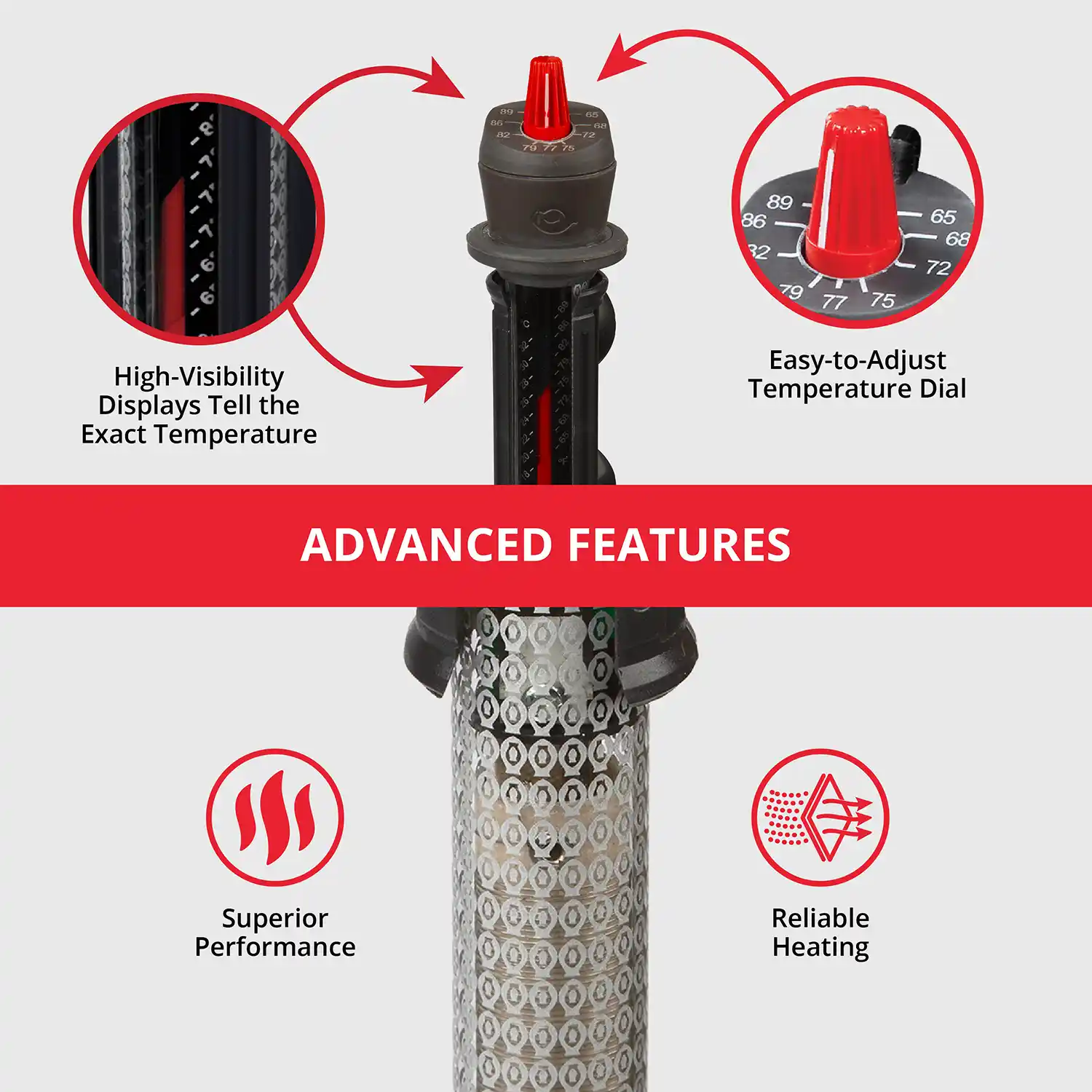 ADVANCED FEATURES: High-Visibility Displays Tell the Exact Temperature, Easy-to-Adjust Temperature Dial, Superior Performance, Reliable Heating