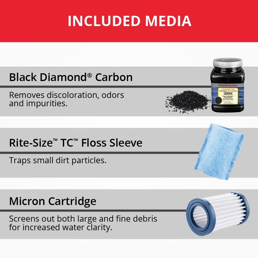 AQ-78370 Marineland Magnum 200 Polishing Internal Canister Filter Included Items