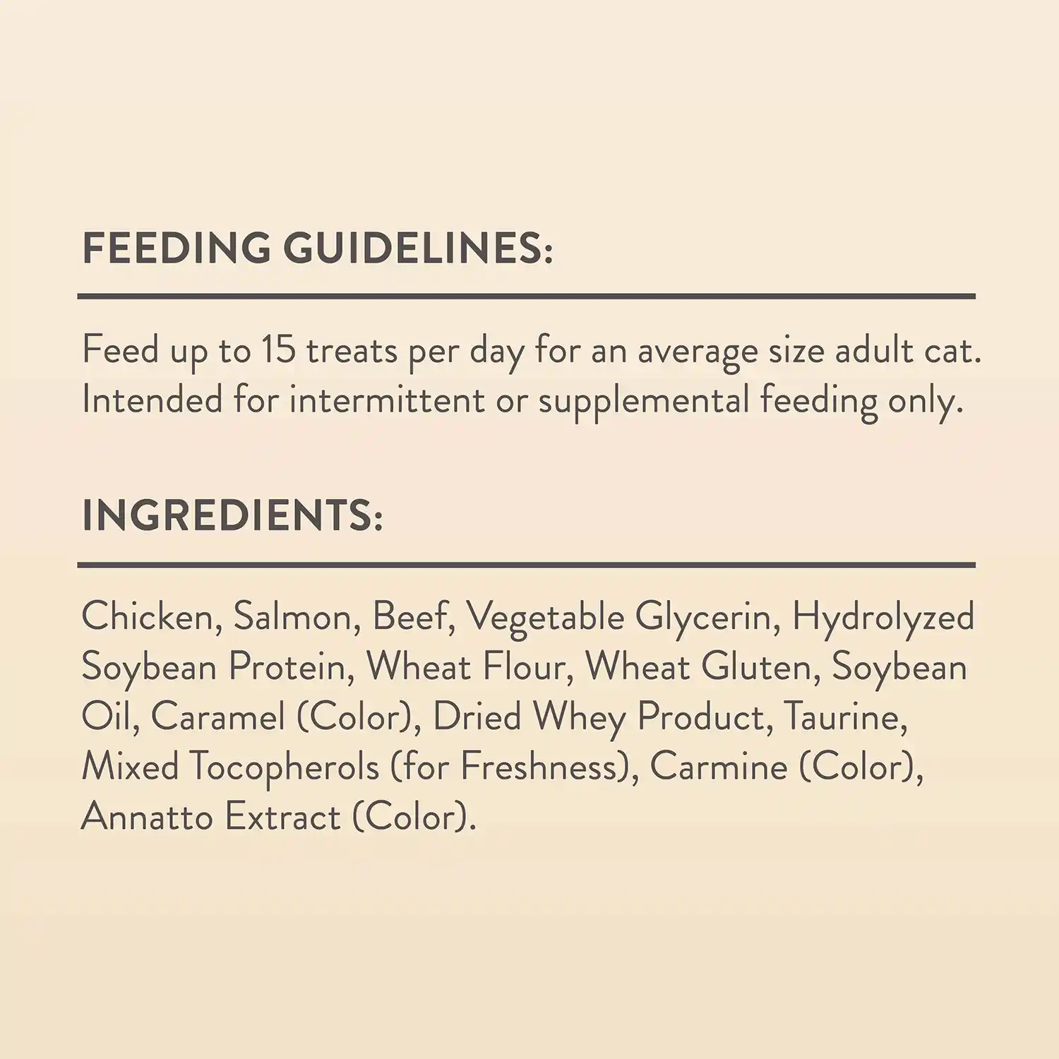 Feeding guidelines and ingredients. 