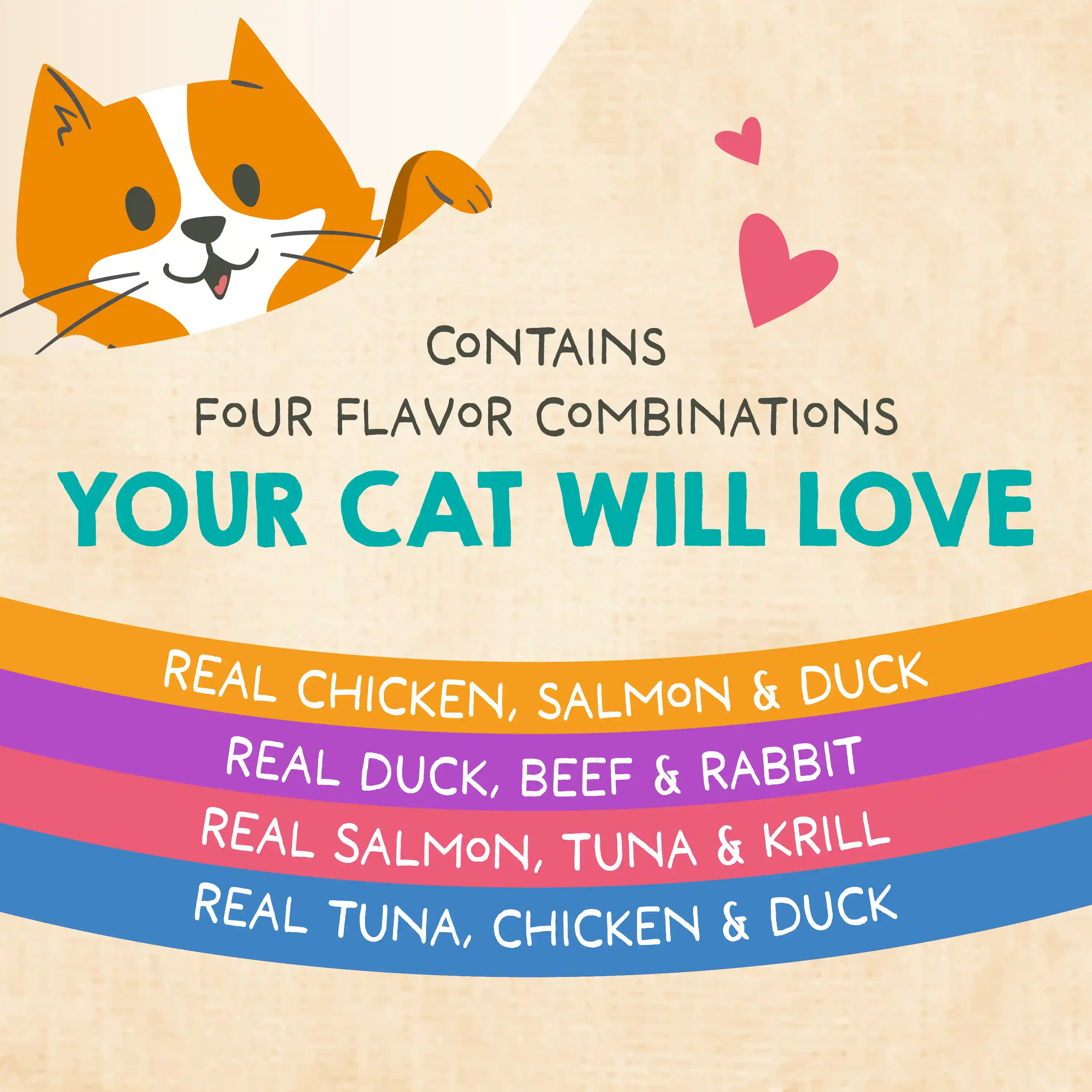 Contains Four Flavor Combinations