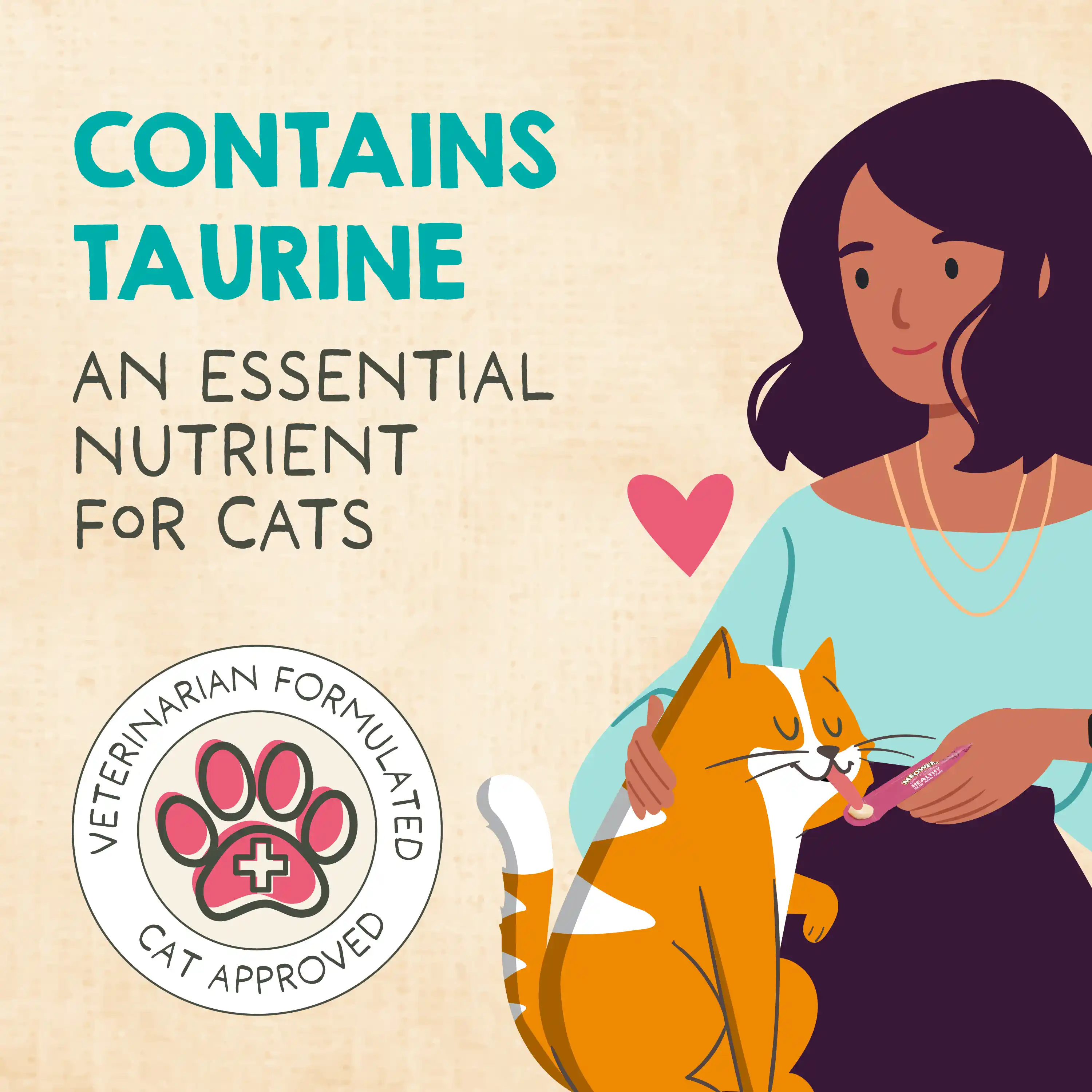 Contains taurine, an essential nutrient for cats. Veterinarian formulated, cat approved.