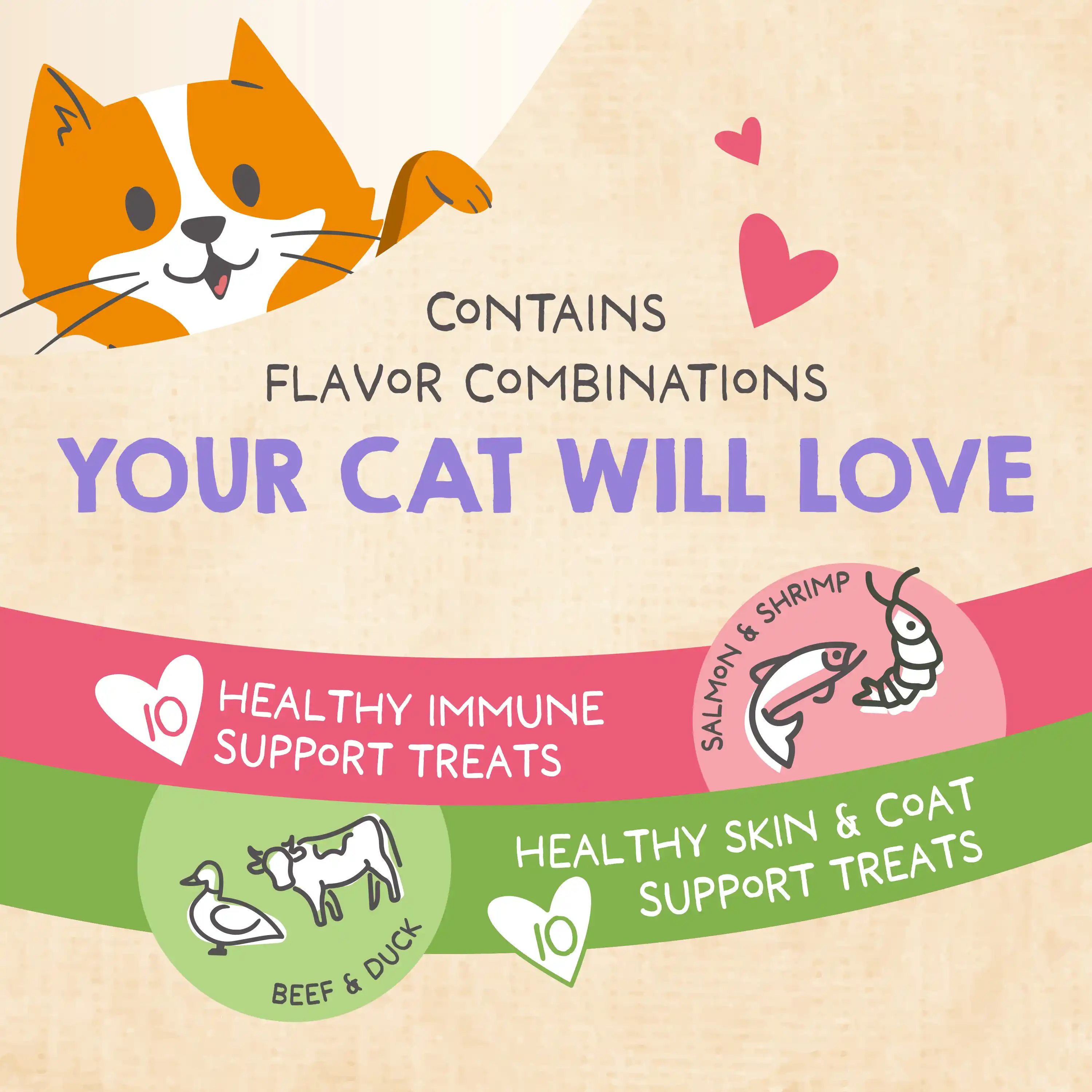 Contains flavor combinations your cat will love. Healthy immune support treats and healthy skin and coat support treats.