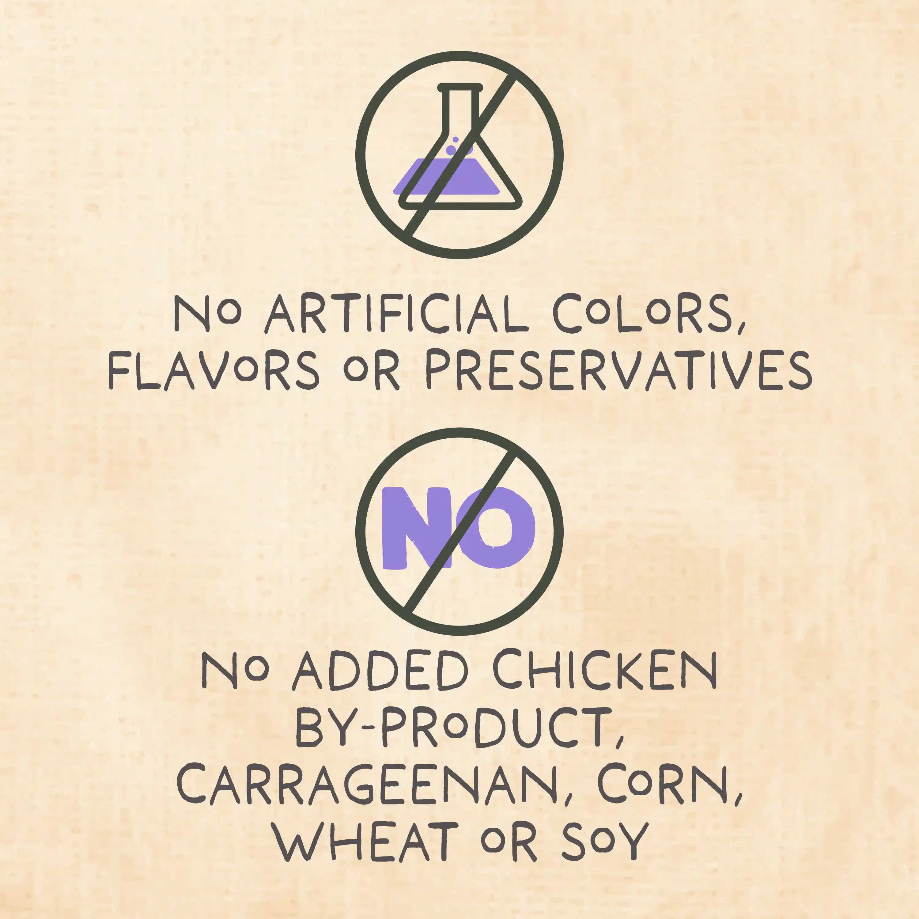No artificial colors, flavors or preservatives. No added chicken by-product, carrageenan, corn, wheat or soy.