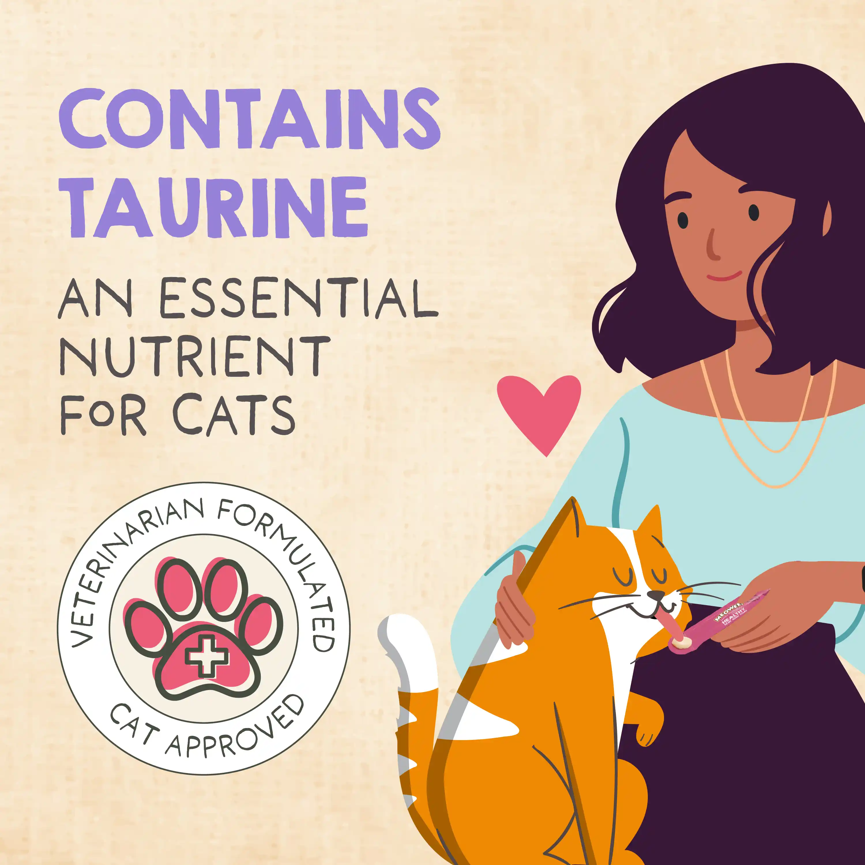 Contains taurine, an essential nutrient for cats. Veterinarian formulated, cat approved.
