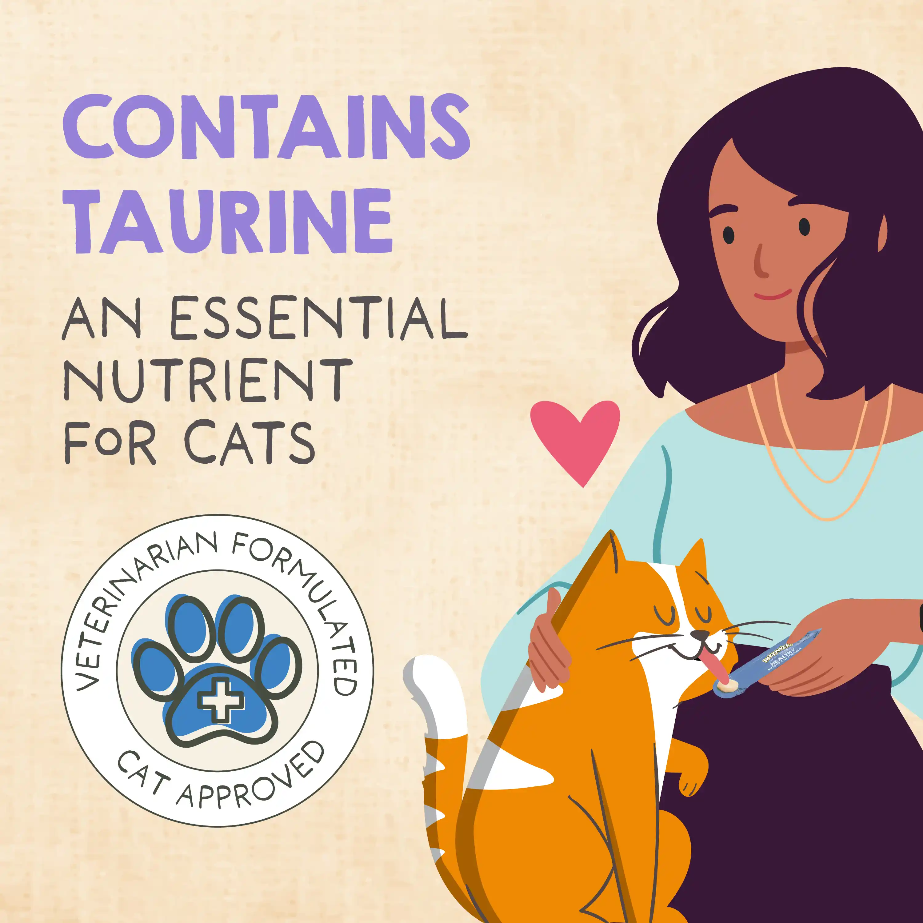 Contains taurine, an essential nutrient for cats. Veterinarian formulated, cat approved.