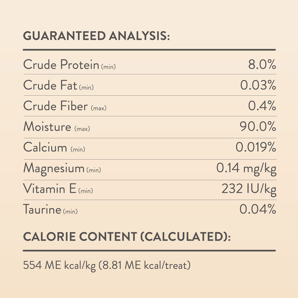 Guaranteed analysis and calorie content