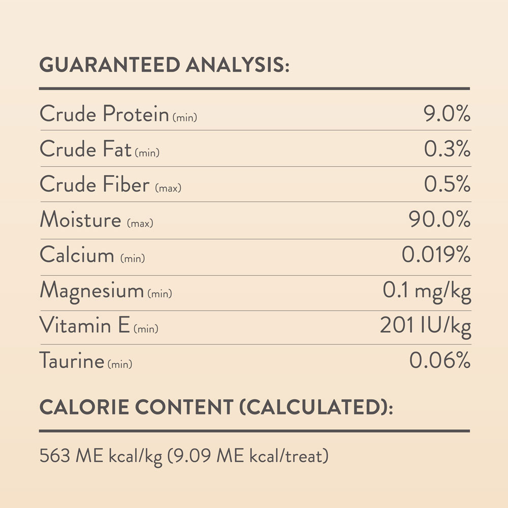 Guaranteed analysis and calorie content