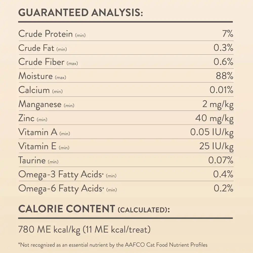 Guaranteed analysis and calorie content. 