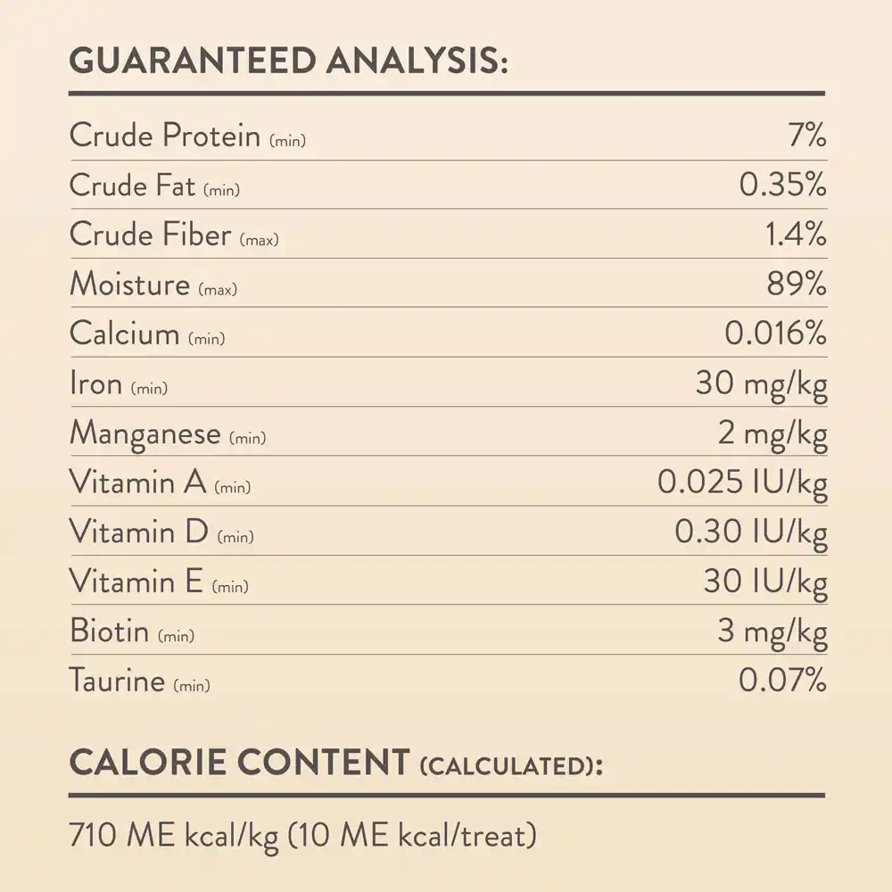 Guaranteed analysis and calorie content. 