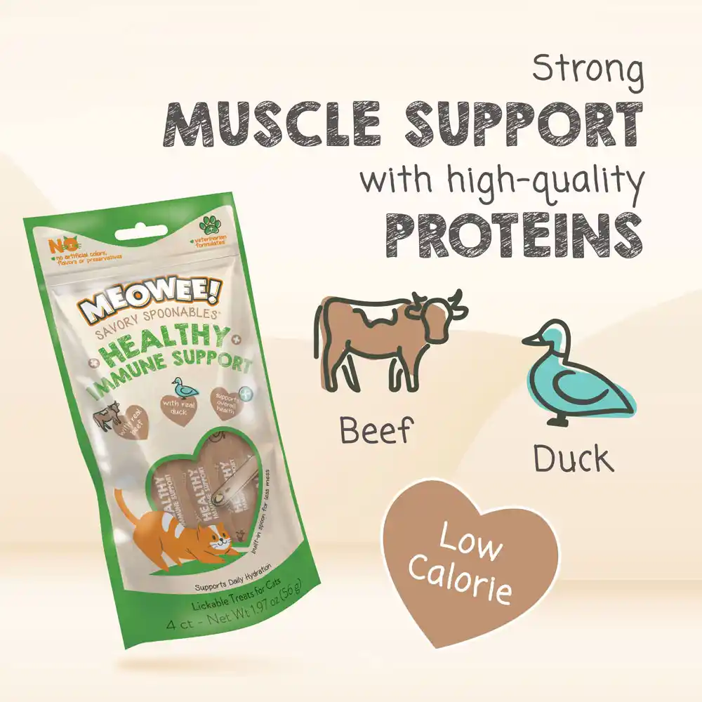Strong Muscle Support with high-quality proteins. Beef and Duck. Low calorie.