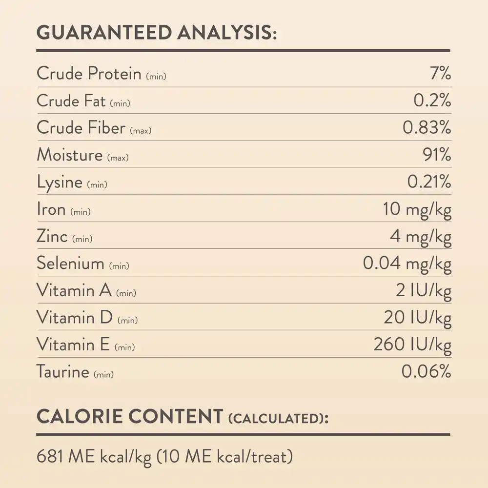 Guaranteed analysis and calorie content. 