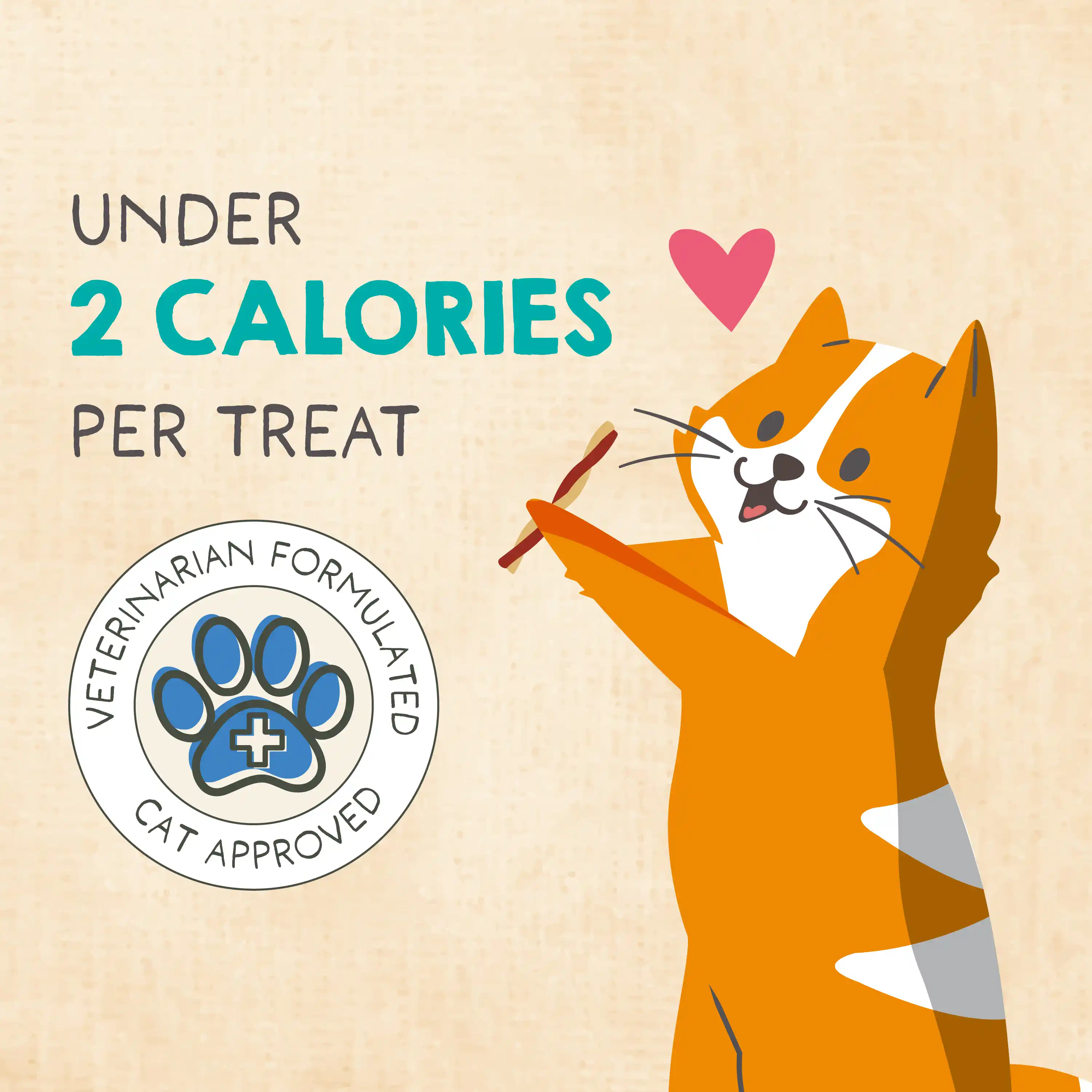 Under 2 calories per treat. Veterinarian formulated, cat approved.