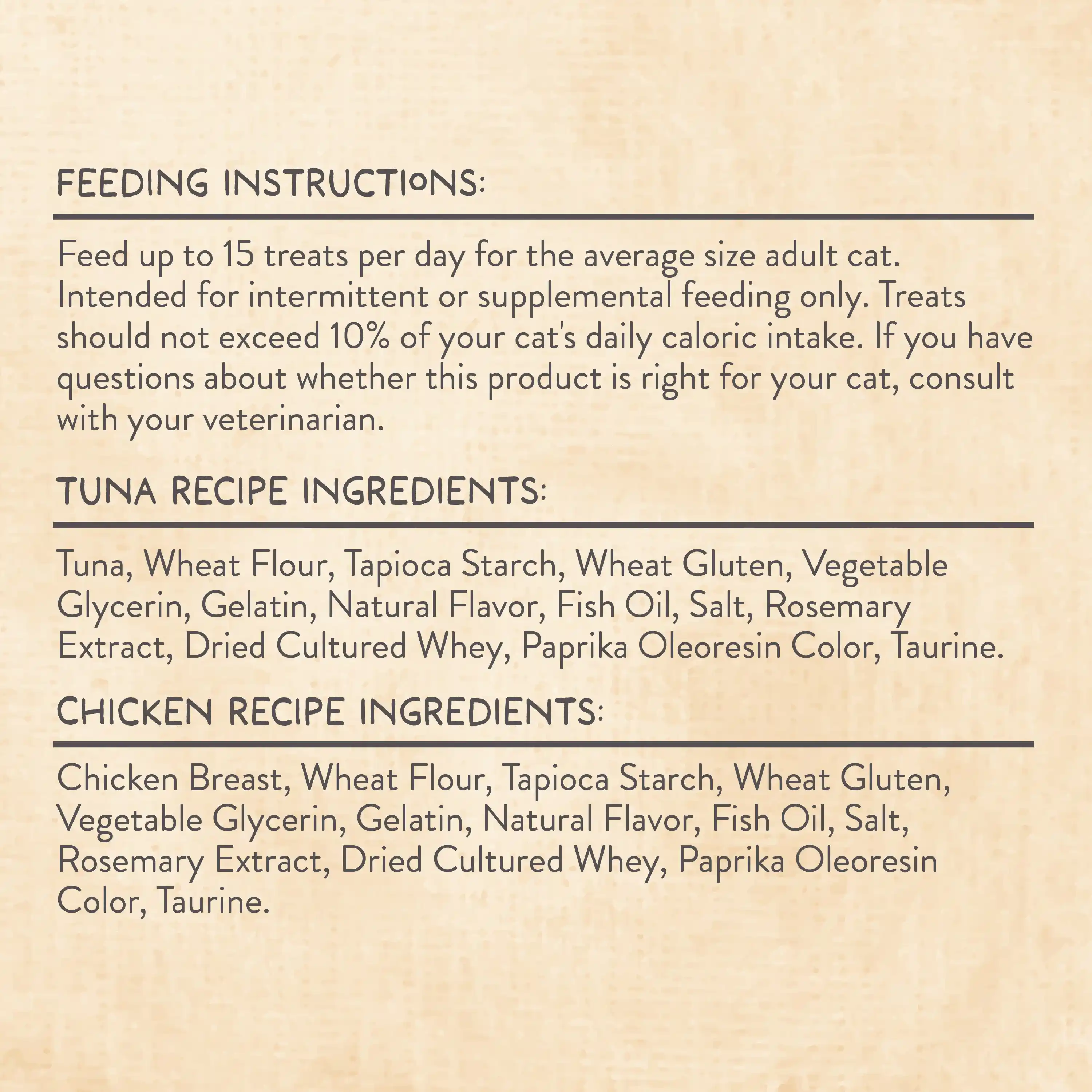 Feeding Instructions and Ingredients