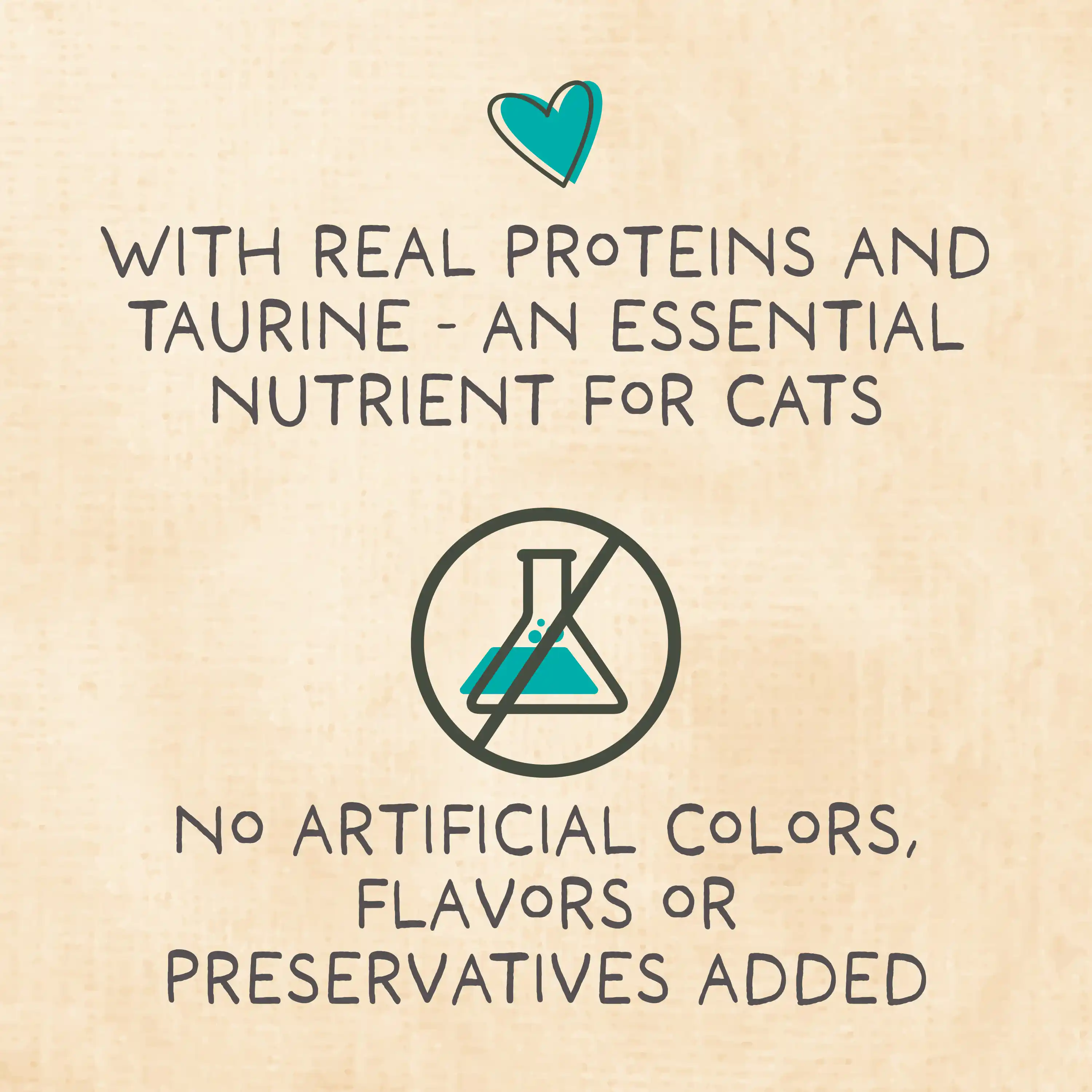 With real proteins and taurine - an essential nutrient for cats. No artificial colors, flavors or preservatives added.