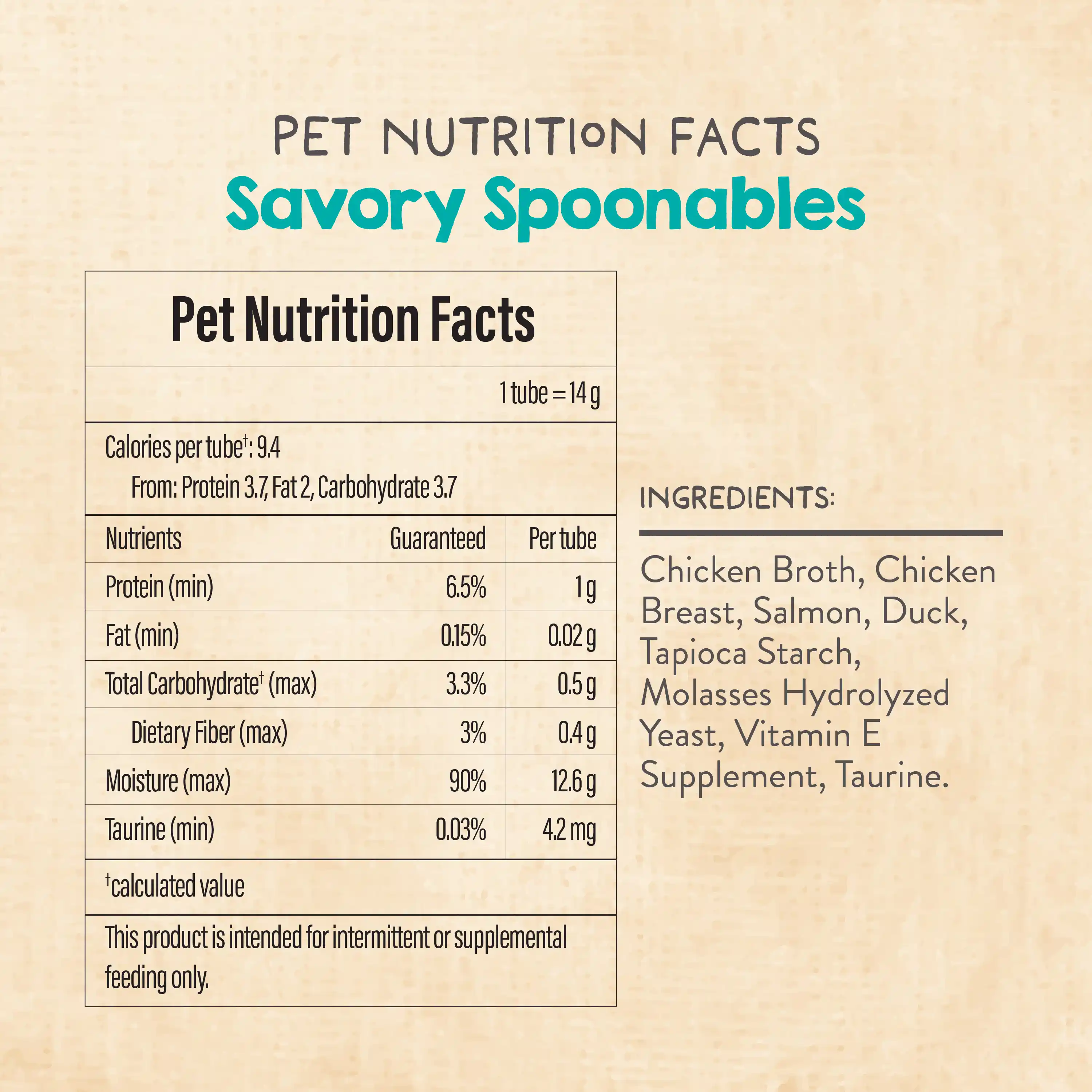 Pet Nutrition Facts and Ingredients for Savory Spoonables. 