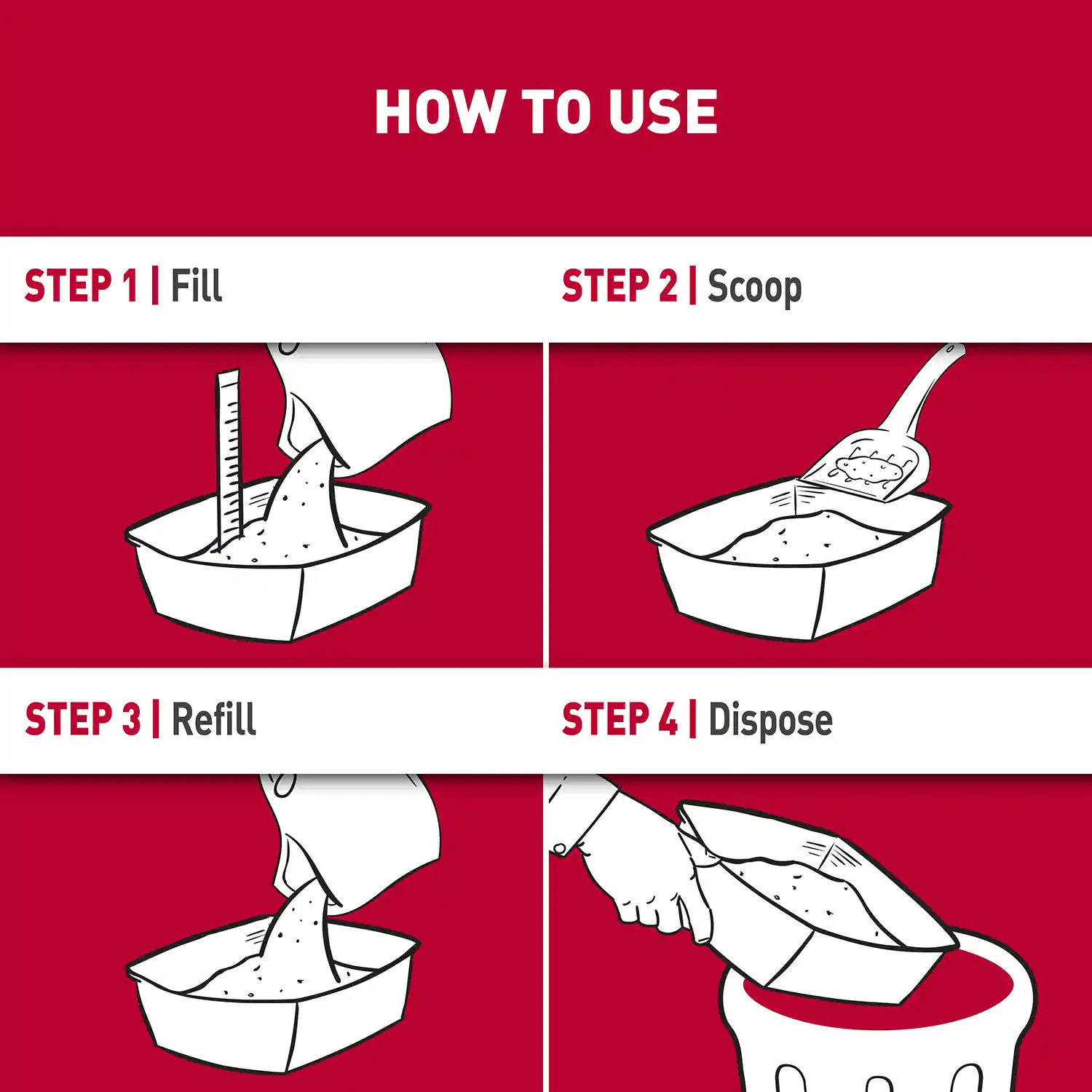 How to Use: 1. Fill, 2. Scoop, 3. Refill, 4. Dispose