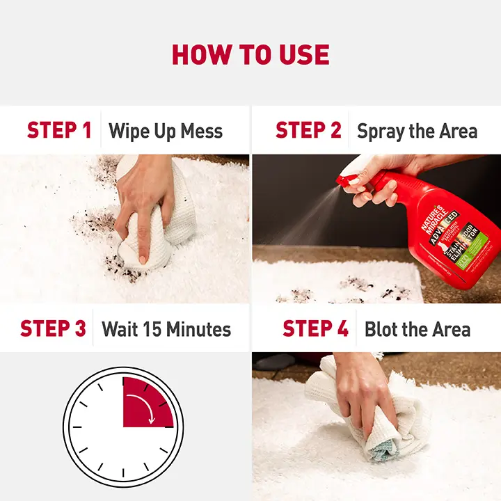 How To Use
