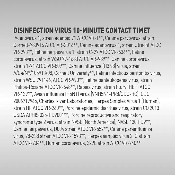 10-Minute Contact Time