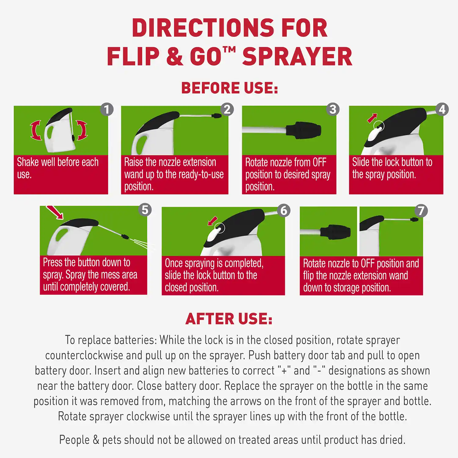DIRECTIONS FOR FLIP & GO™ SPRAYER BEFORE USE: