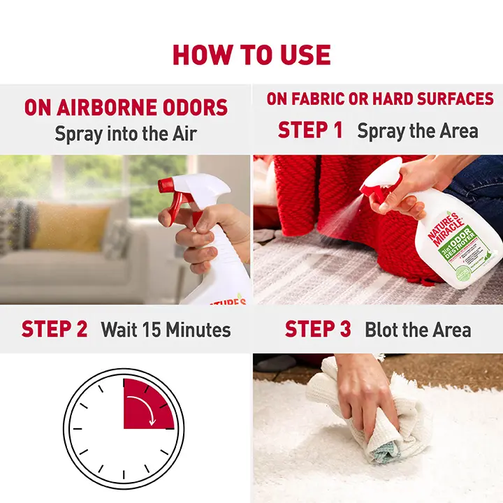 How To Use