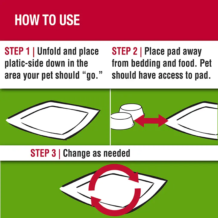 Advanced Training Pads Directions