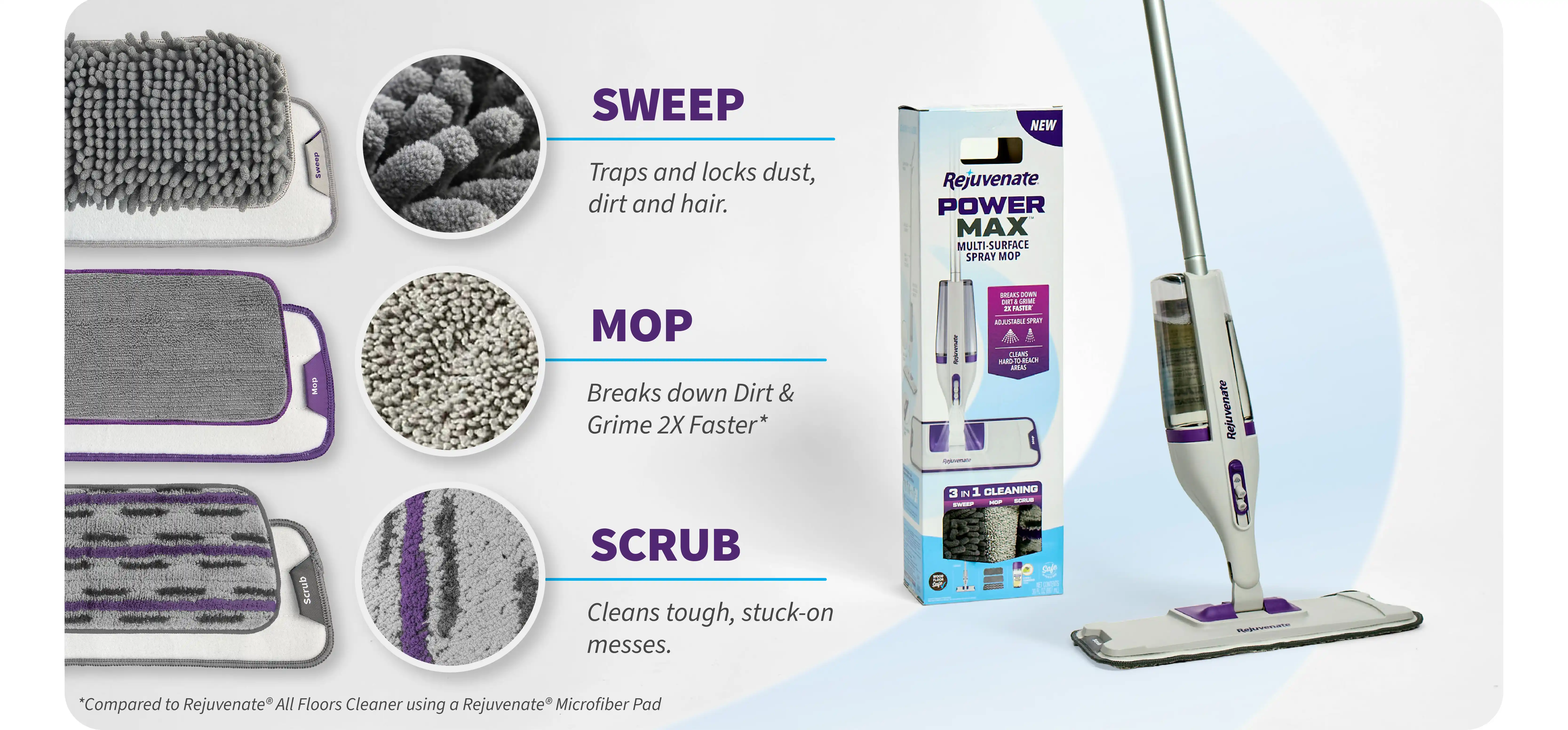 Sweep traps and locks dust, dirt and hair. Mop breaks down dirt and grime 2x faster* compared to Rejuvenate all floors cleaner when using a rejuvenate microfiber pad. Scrub cleans tough, stuck-on messes. 