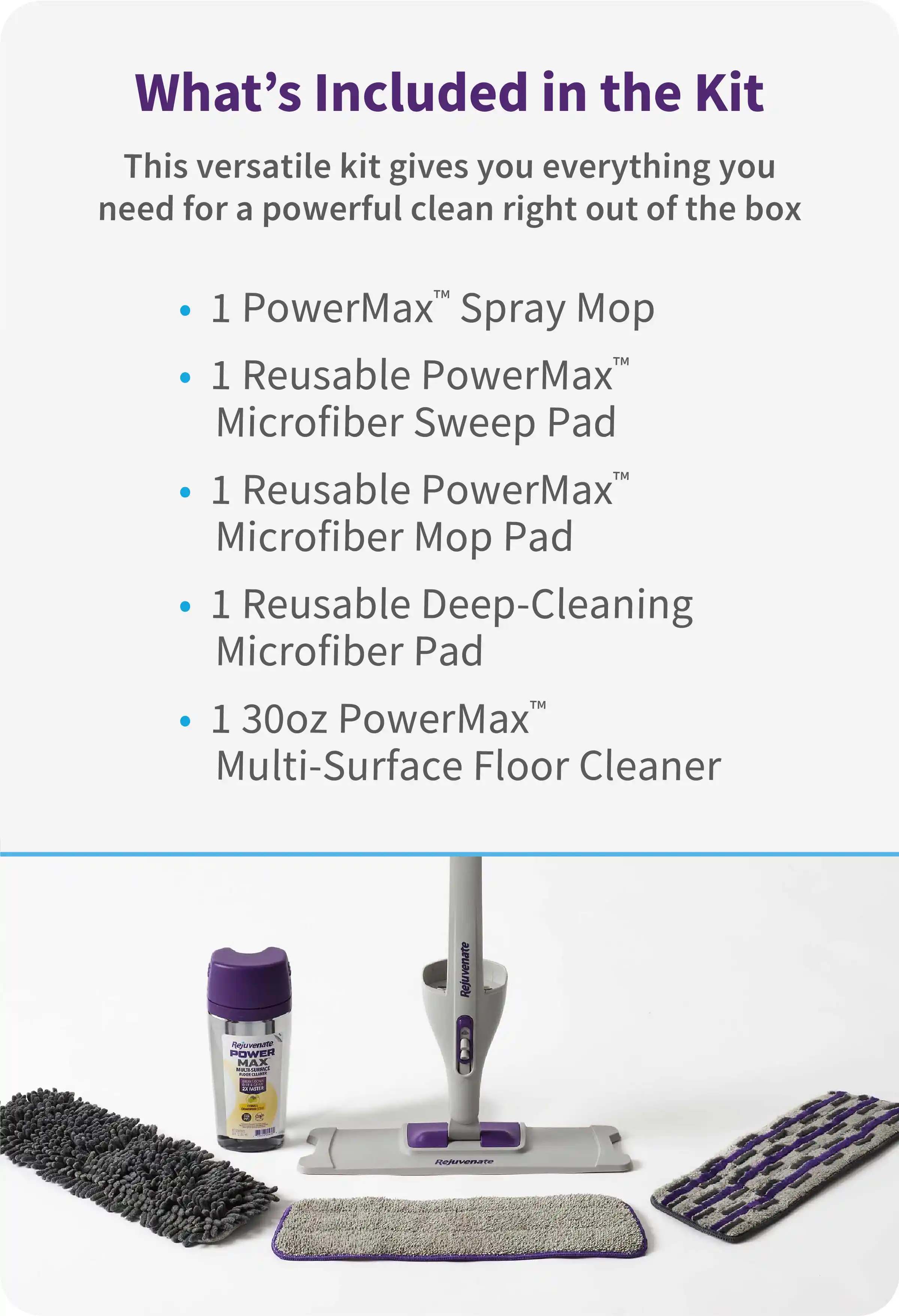 What's included in the kit. This versatile kit gives you everything you need for a powerful clean right out of the box. 1 30oz PowerMax Multi-Surface floor cleaner. 1 PowerMax Spray mop. 1 Reusable PowerMax Microfiber sweep pad. 1 Reusable PowerMax Microfiber Mop pad and 1 Reusable deep-cleaning microfiber pad. 