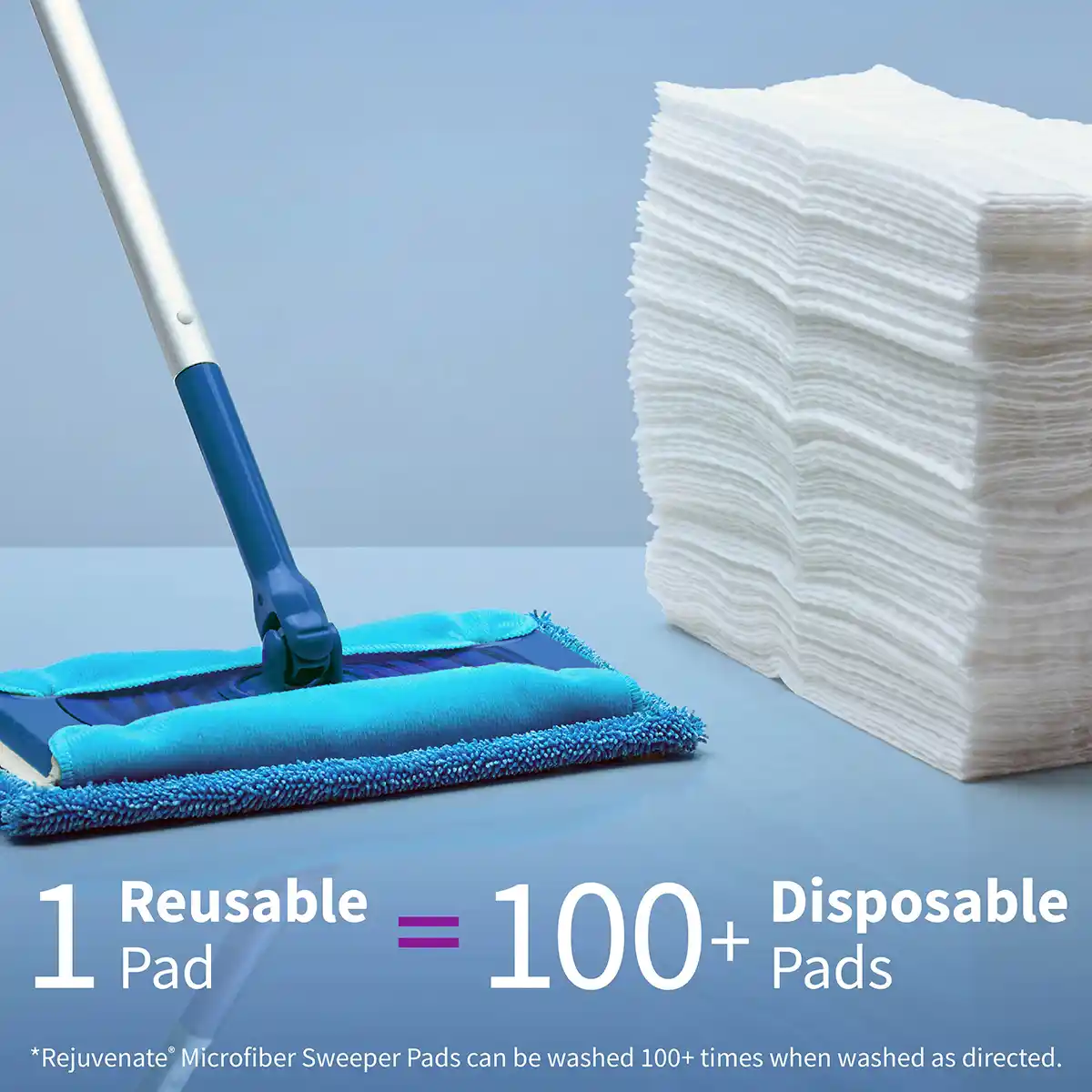 Rejuvenate® Microfiber Sweeper Pads, 6/3 pk (for home centers) - 1 Reusable Pad = 100+ Disposable Pads