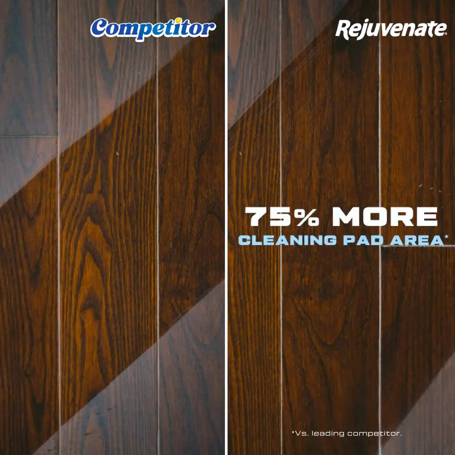 HG-R00293-2 Rejuvenate Click n Clean Multi-Surface Spray Mop All-In-One Kit Cleans And Revitalizes Floors With Reusable Microfiber Pad Washable Up To 100X - 75% More Cleaning Pad Area