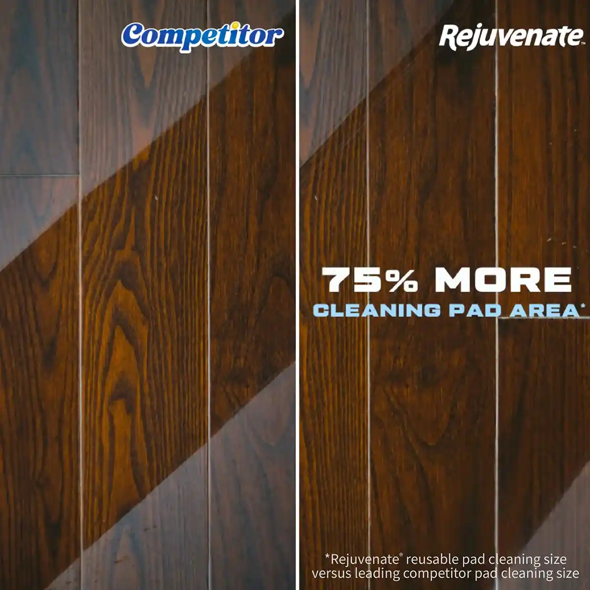 75% MORE CLEANING PAD AREA *Rejuvenate reusable pad cleaning size versus leading competitor pad cleaning size