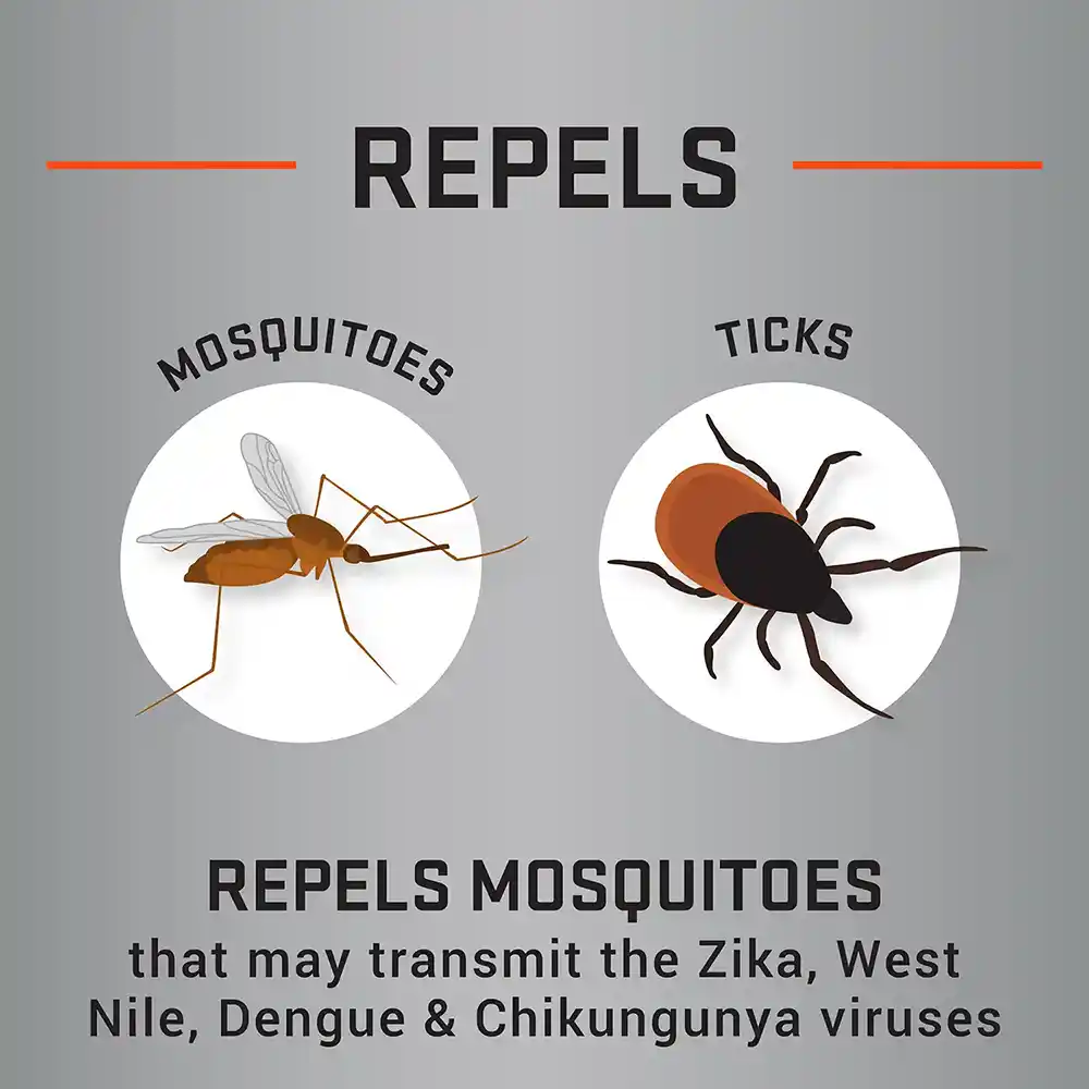 Repels Mosquitoes