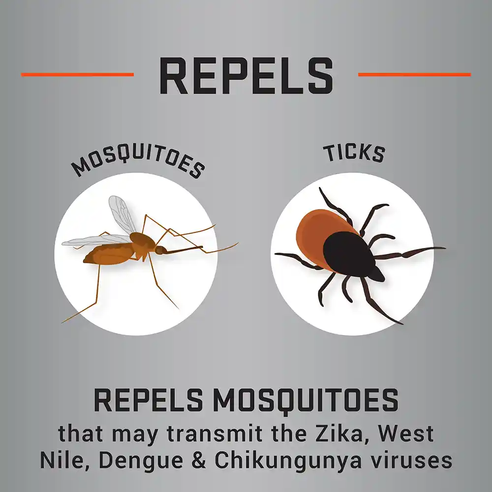 Repels mosquitoes
