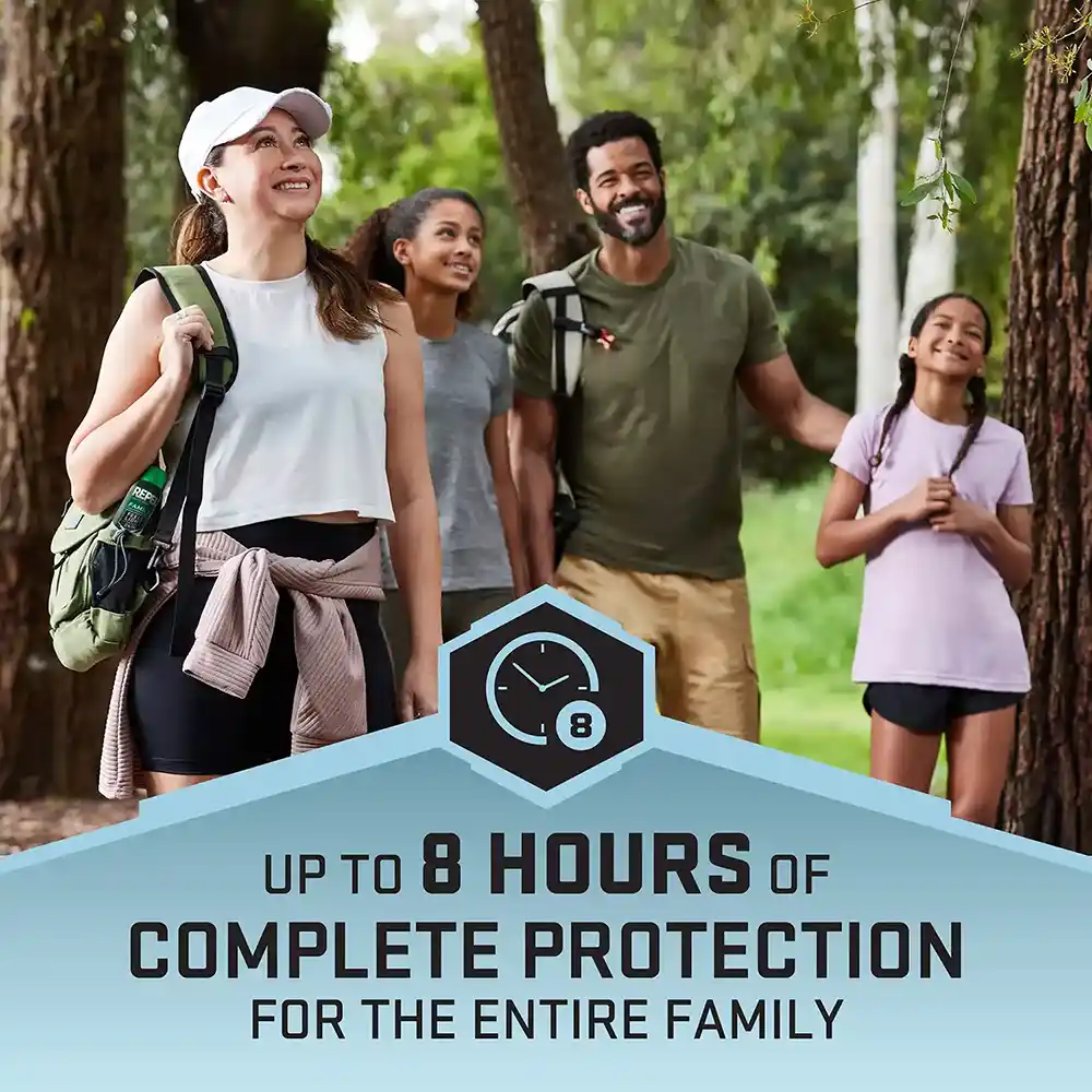 8 hours of complete protection