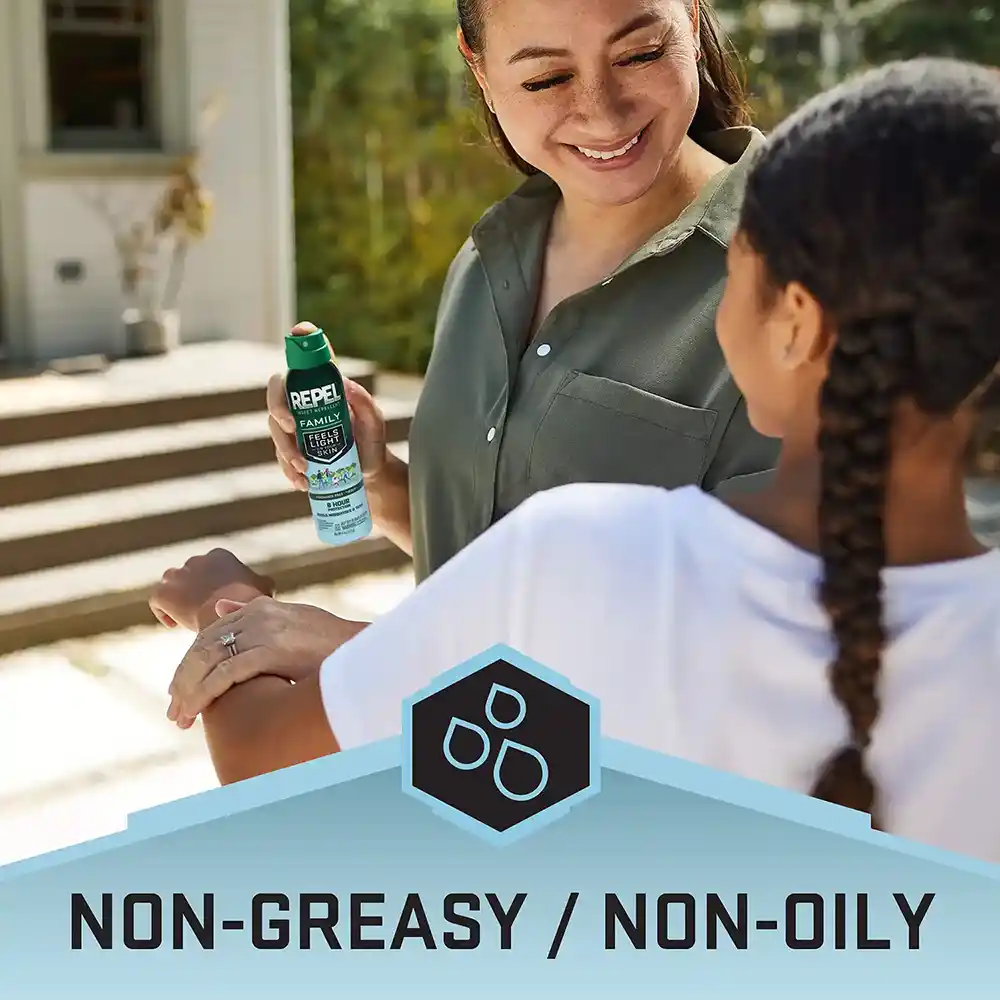 Non-Greasy / Non- Oily