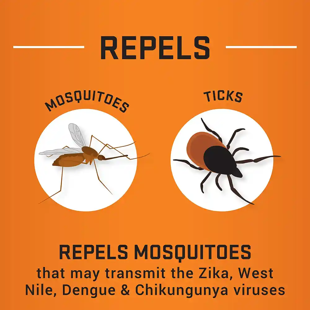 Repels Mosquitoes