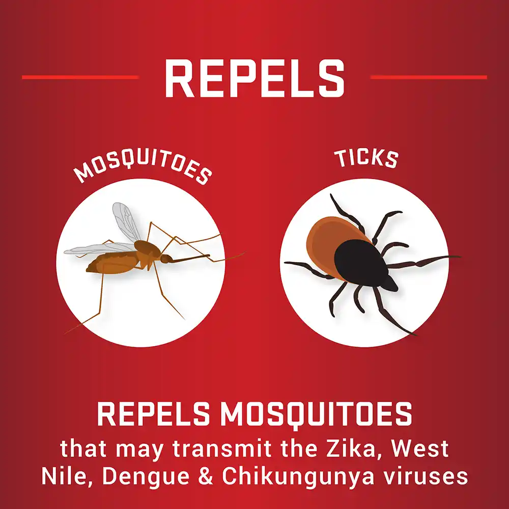 Repels Mosquitoes