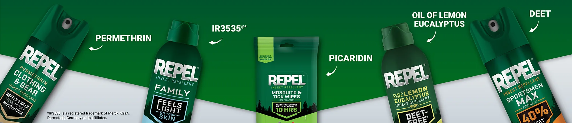 Permethrin, IR3535, Picaridin, OLE, Deet