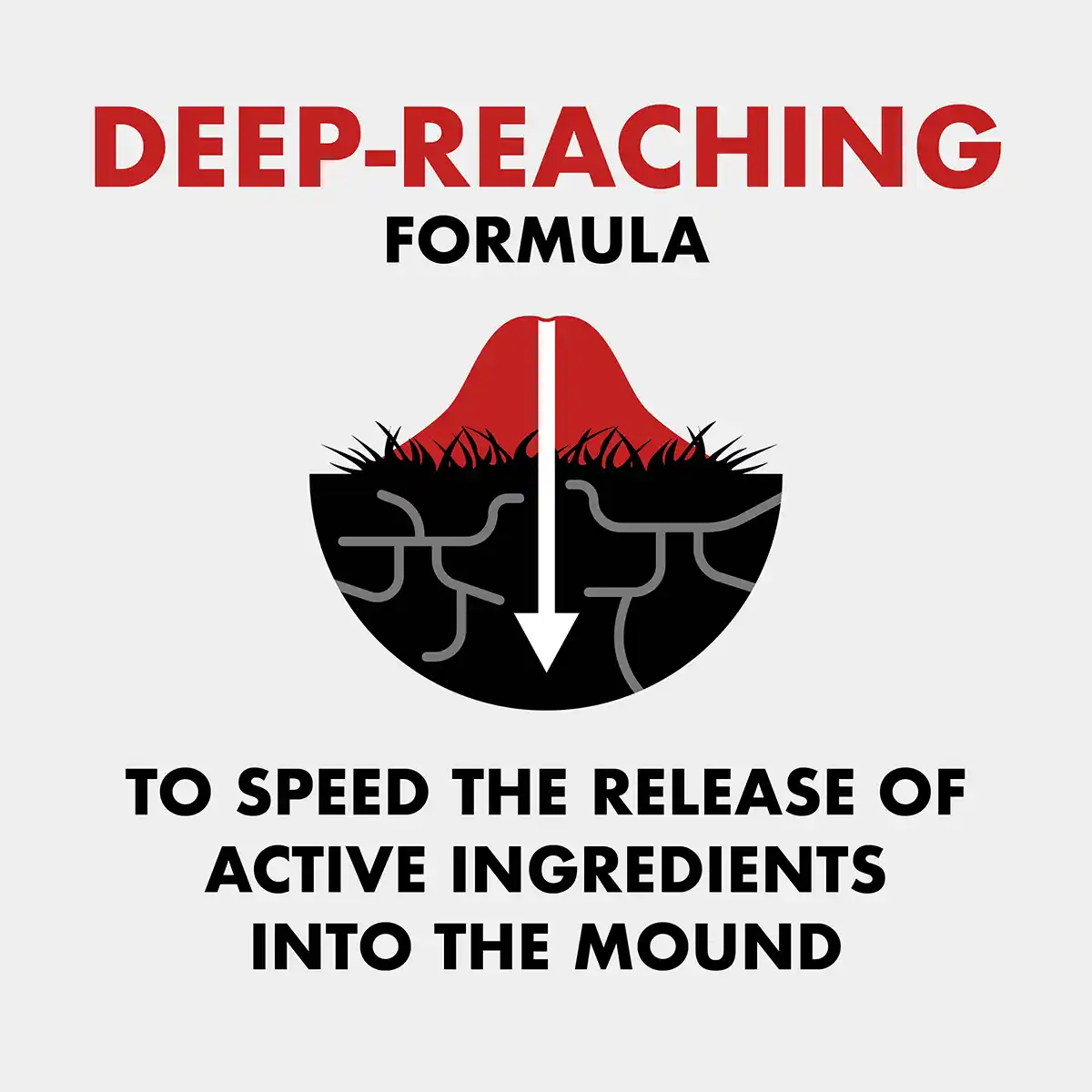 HG-96470 Fire Ant Shield® Mound Destroyer® Granules 3.5 lb - Deep-Reaching Formula